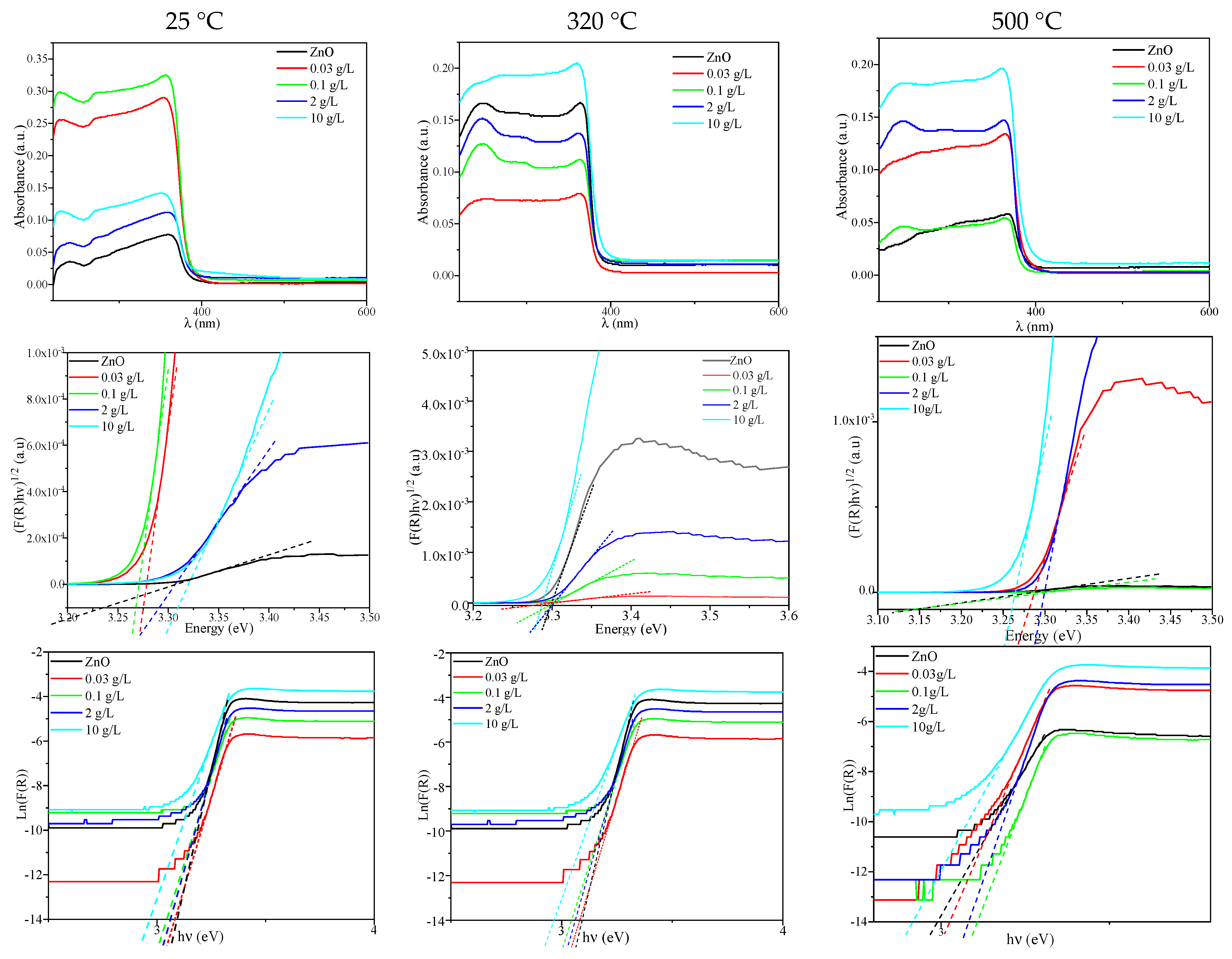 Catalysts 15 00256 g005 Catalysts 15 00256 g005