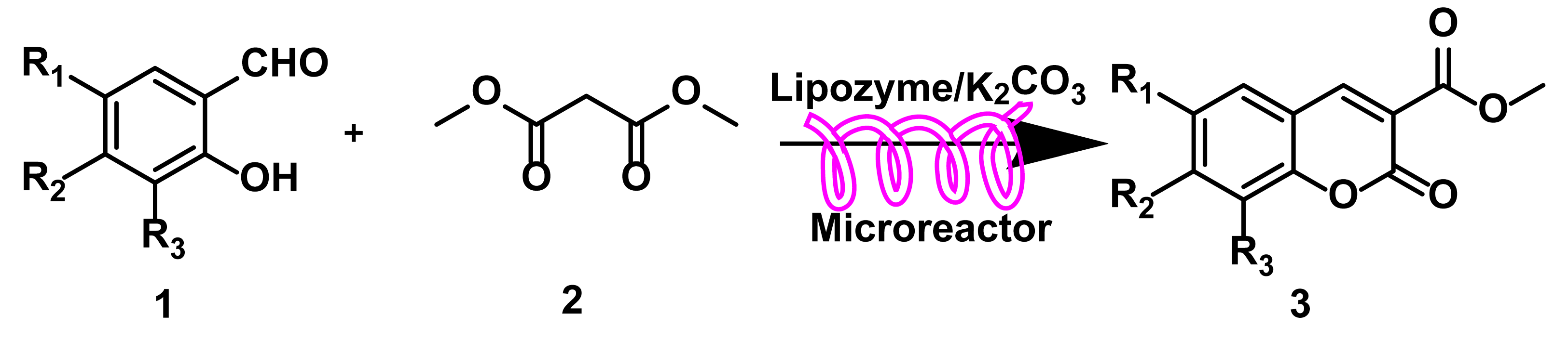 Catalysts 15 00268 i001