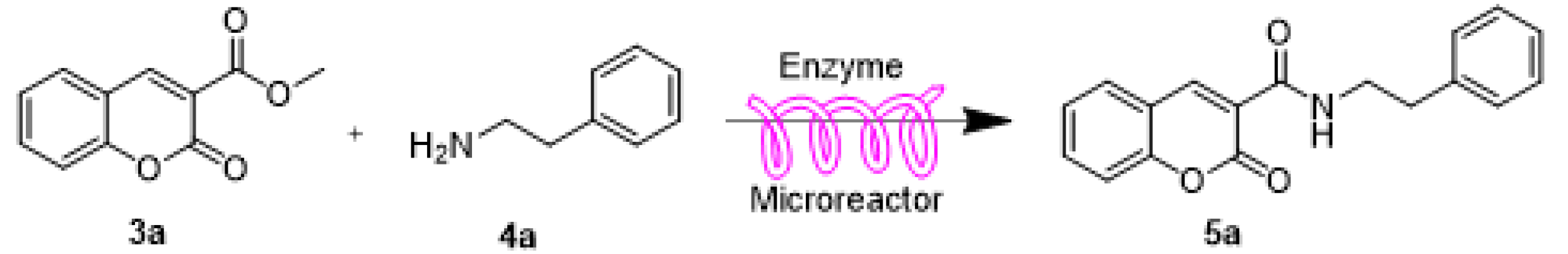 Catalysts 15 00268 i003