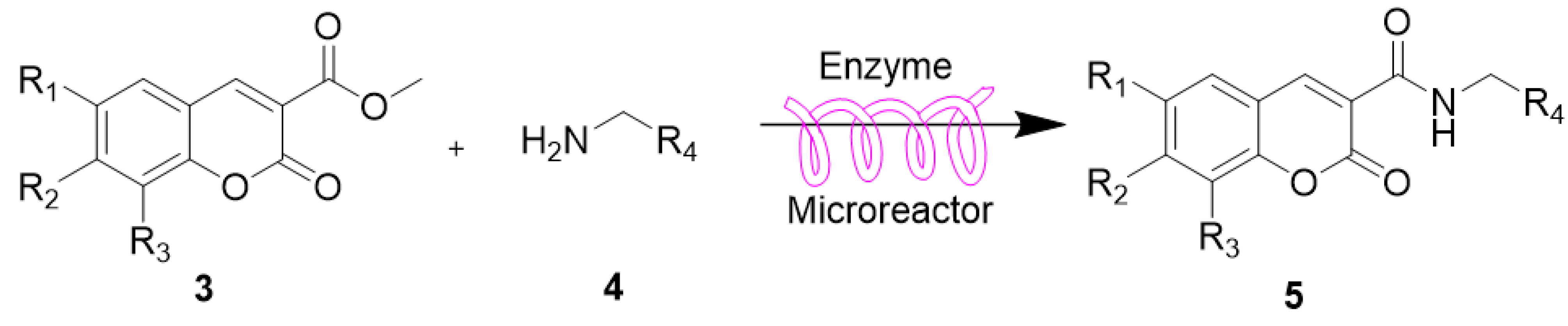 Catalysts 15 00268 i004