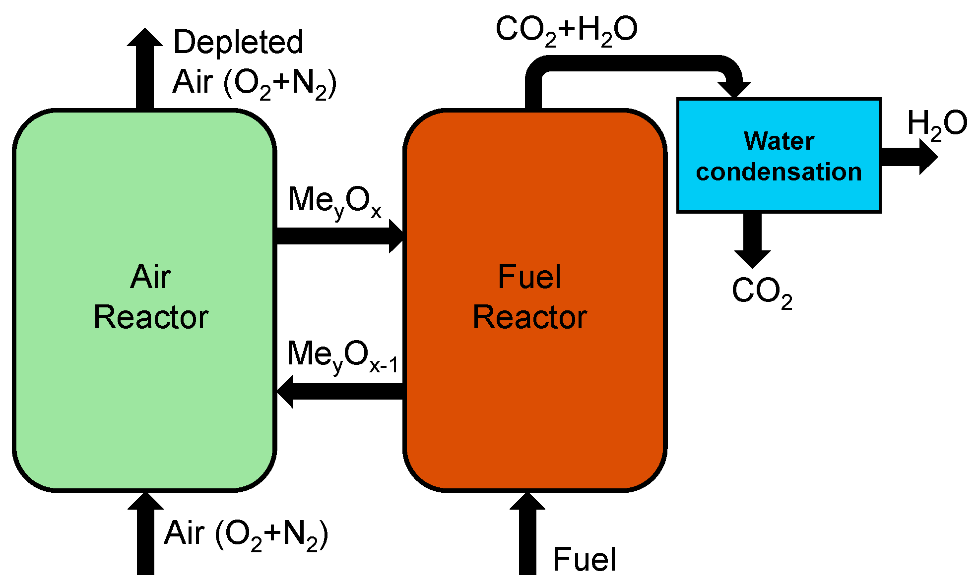 Catalysts 15 00273 g006