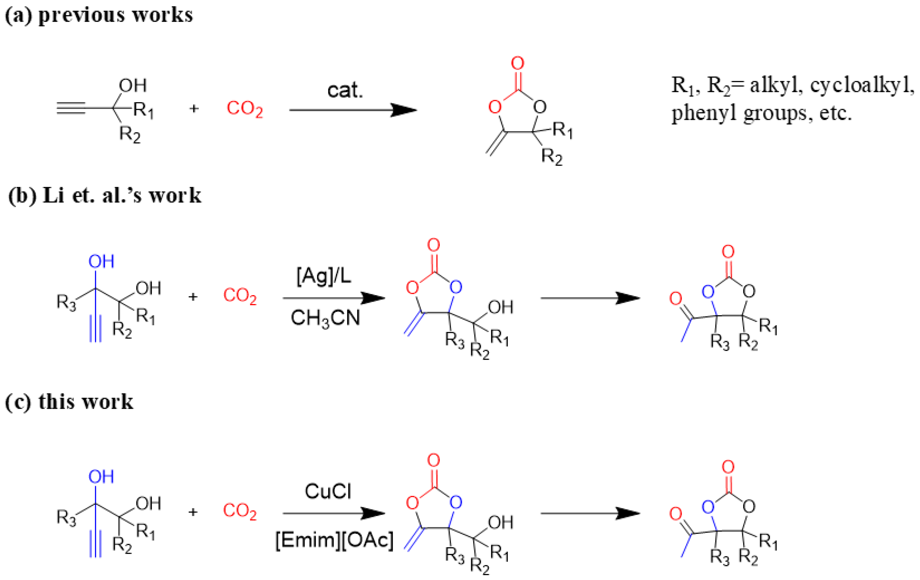 Catalysts 15 00279 g001