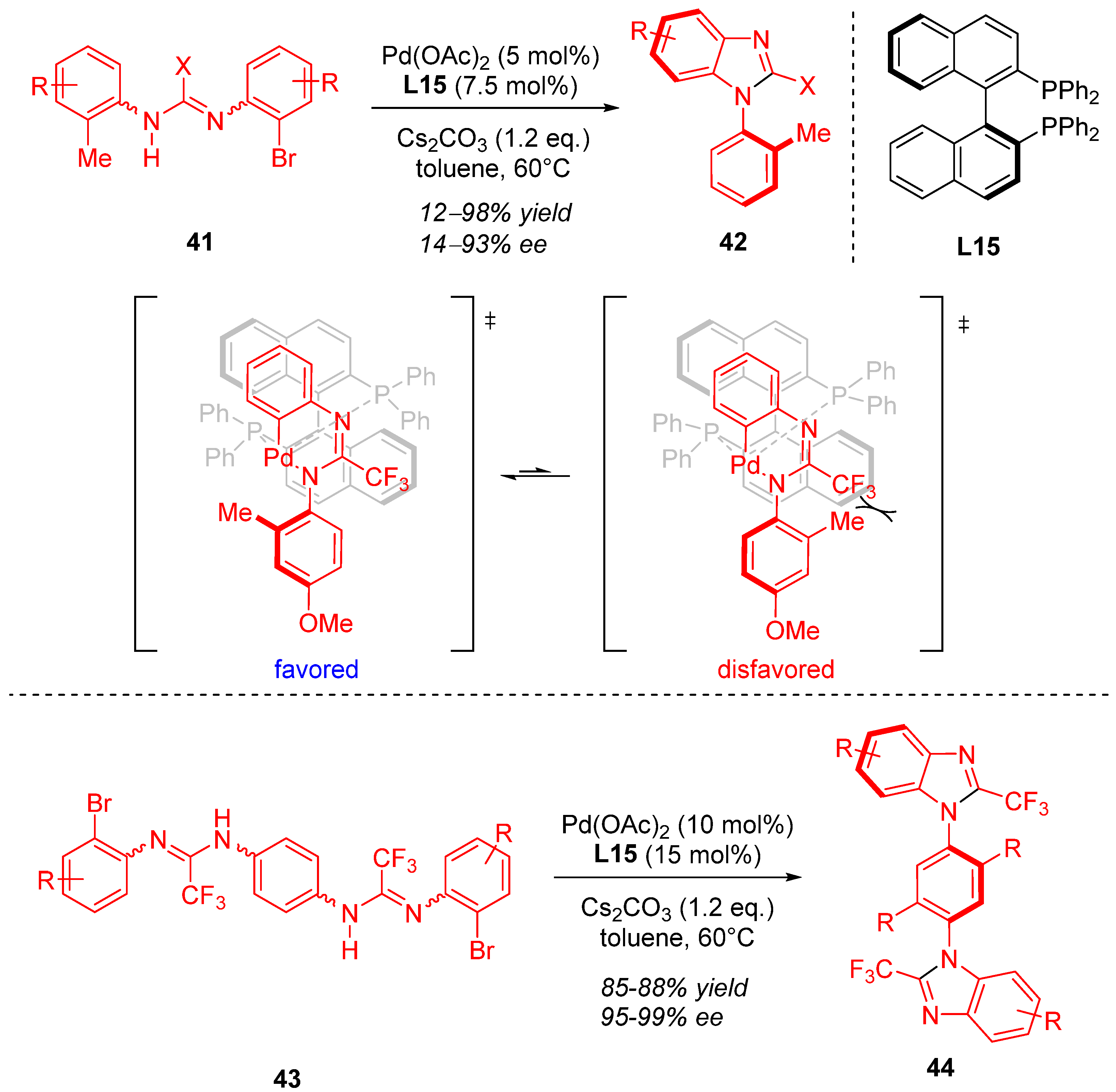 Catalysts 15 00320 sch014