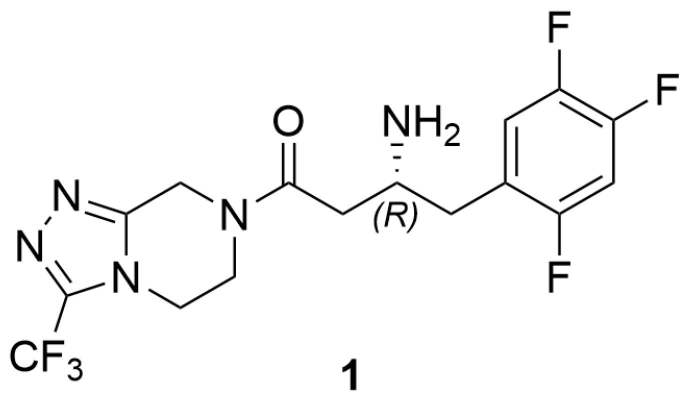 Catalysts 15 00326 g001