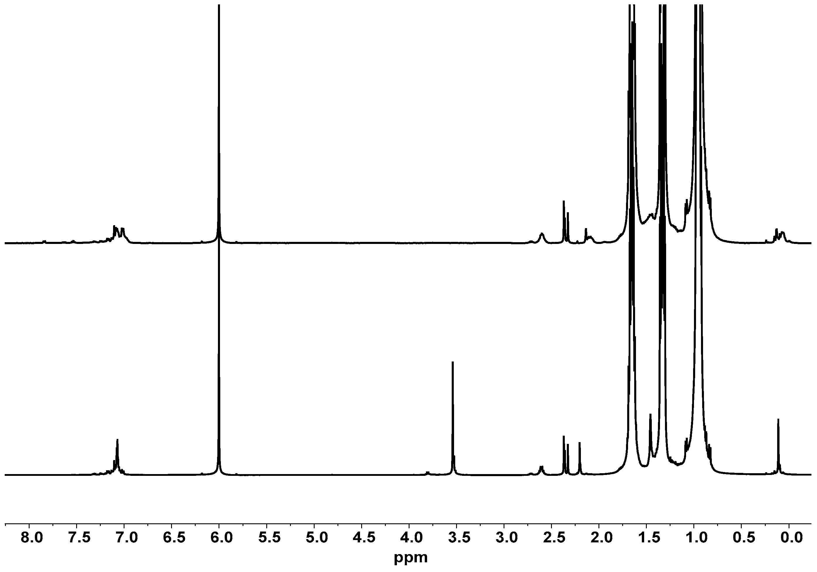 Catalysts 15 00331 g009