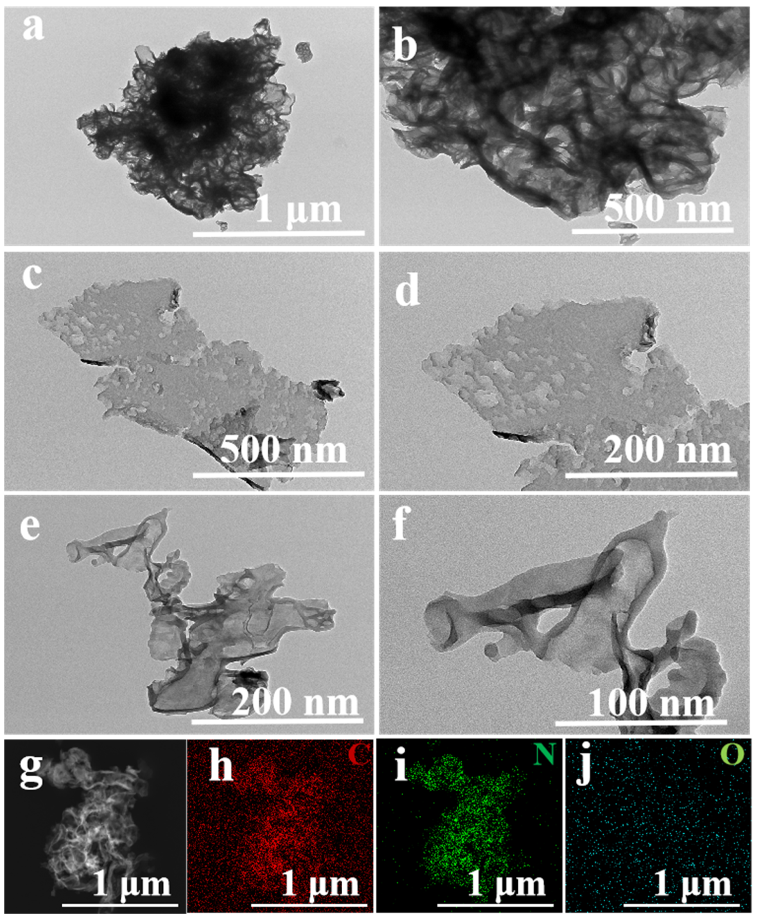 Catalysts 15 00349 g001 Catalysts 15 00349 g001