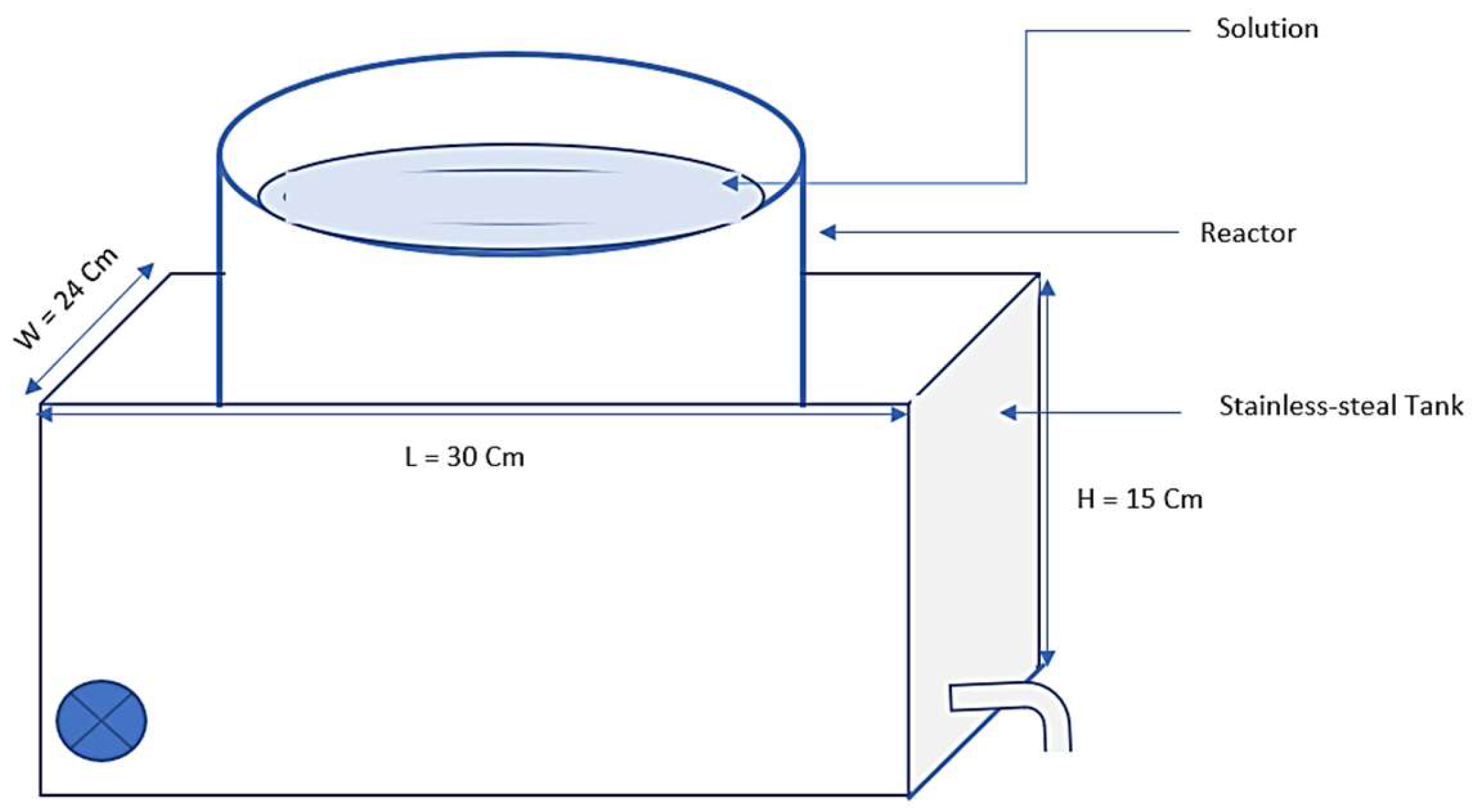 Catalysts 15 00363 g011 Catalysts 15 00363 g011