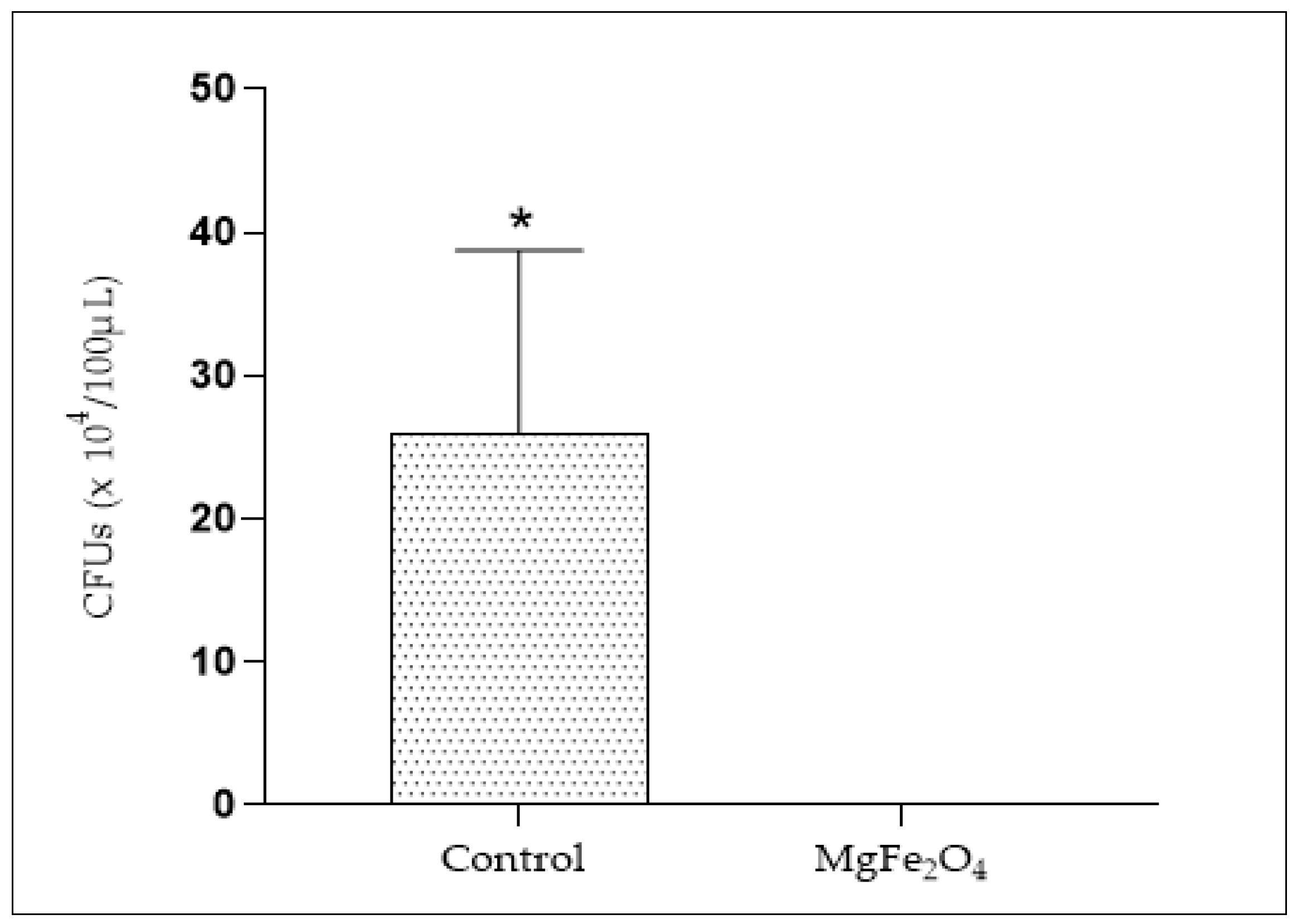 Catalysts 15 00365 g012