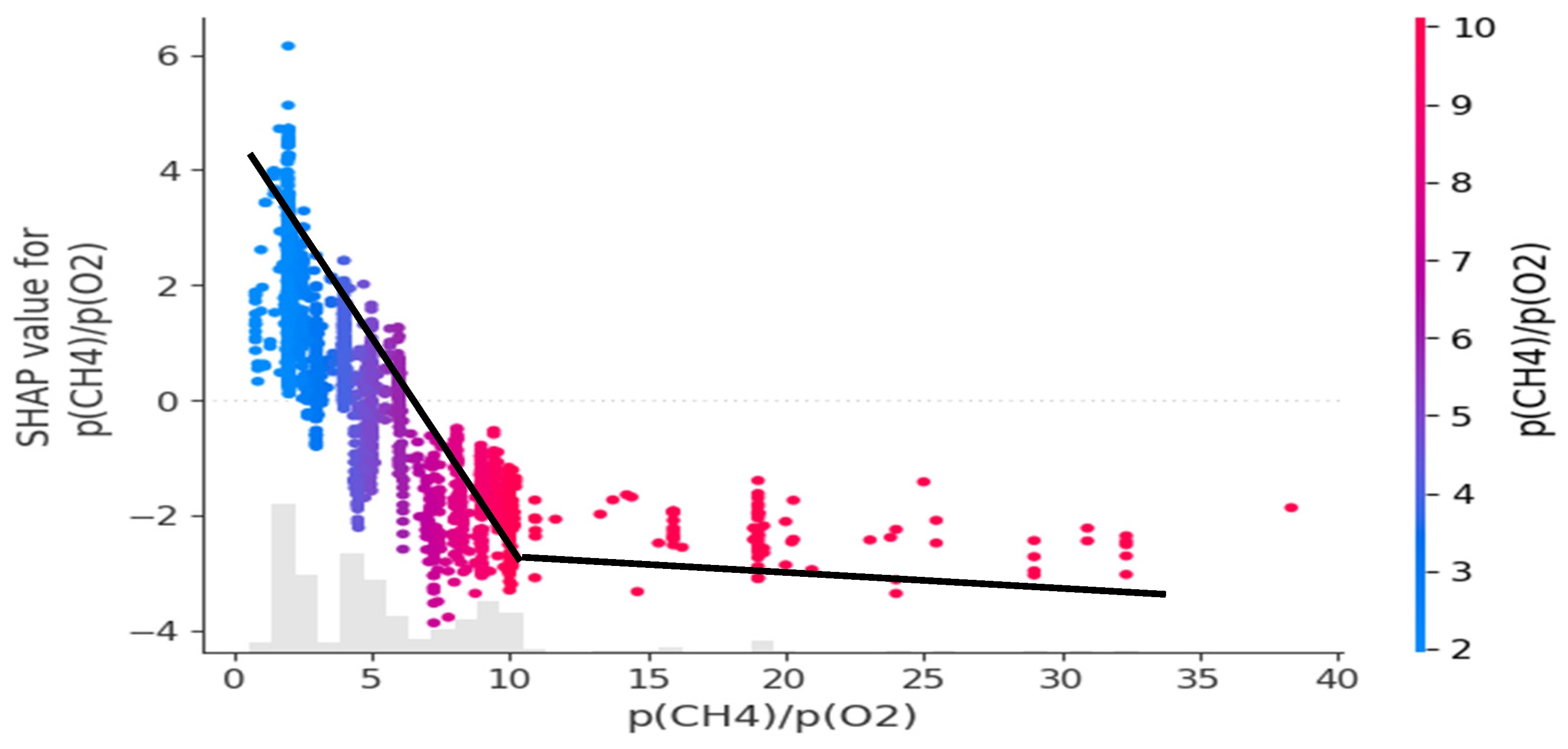 Catalysts 15 00378 g007 Catalysts 15 00378 g007