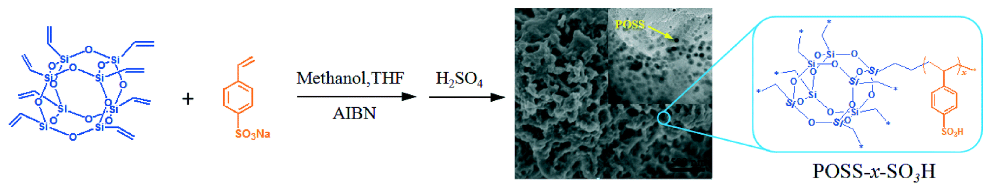 Catalysts 15 00396 g004