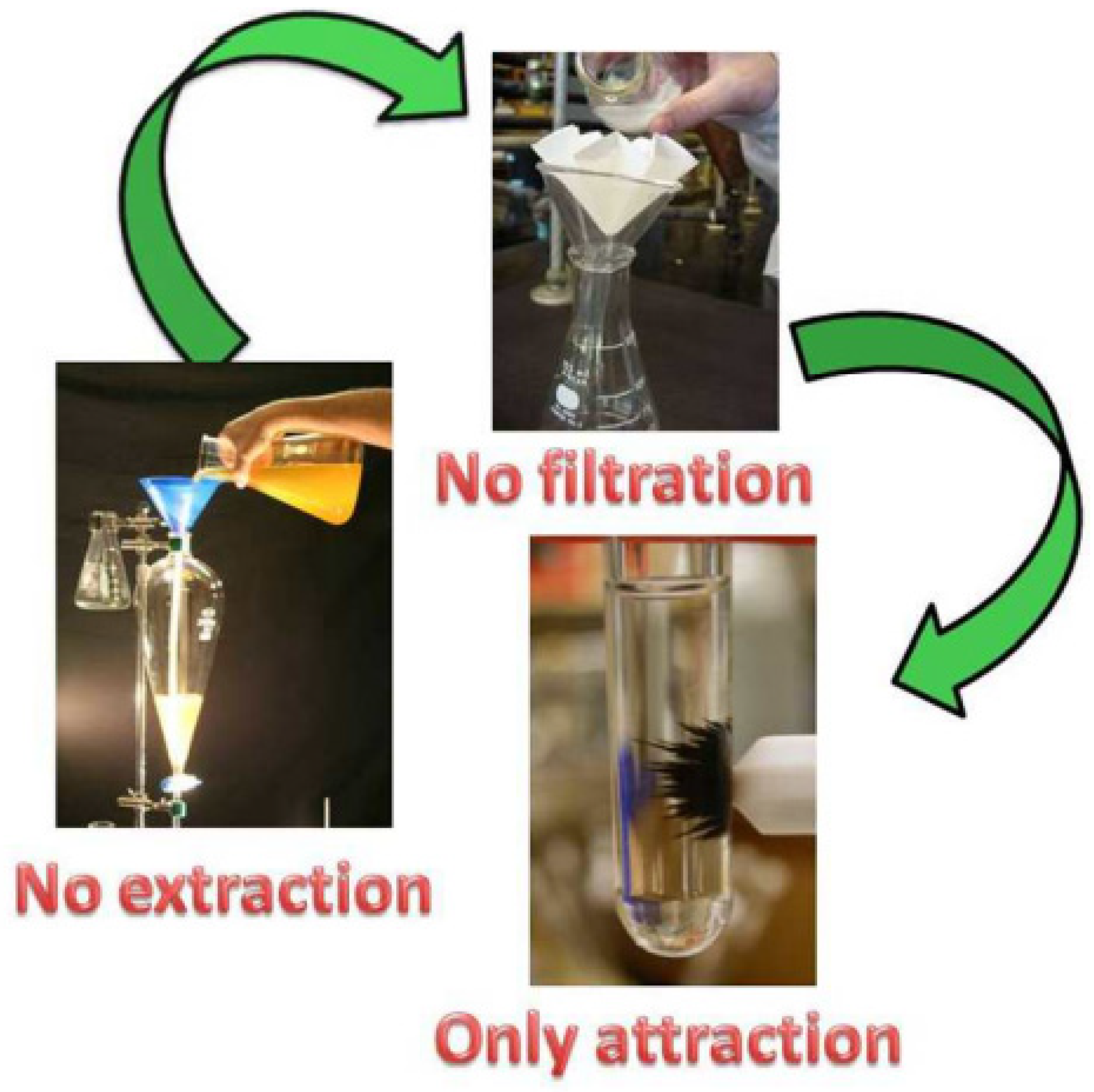 Catalysts 15 00396 g011