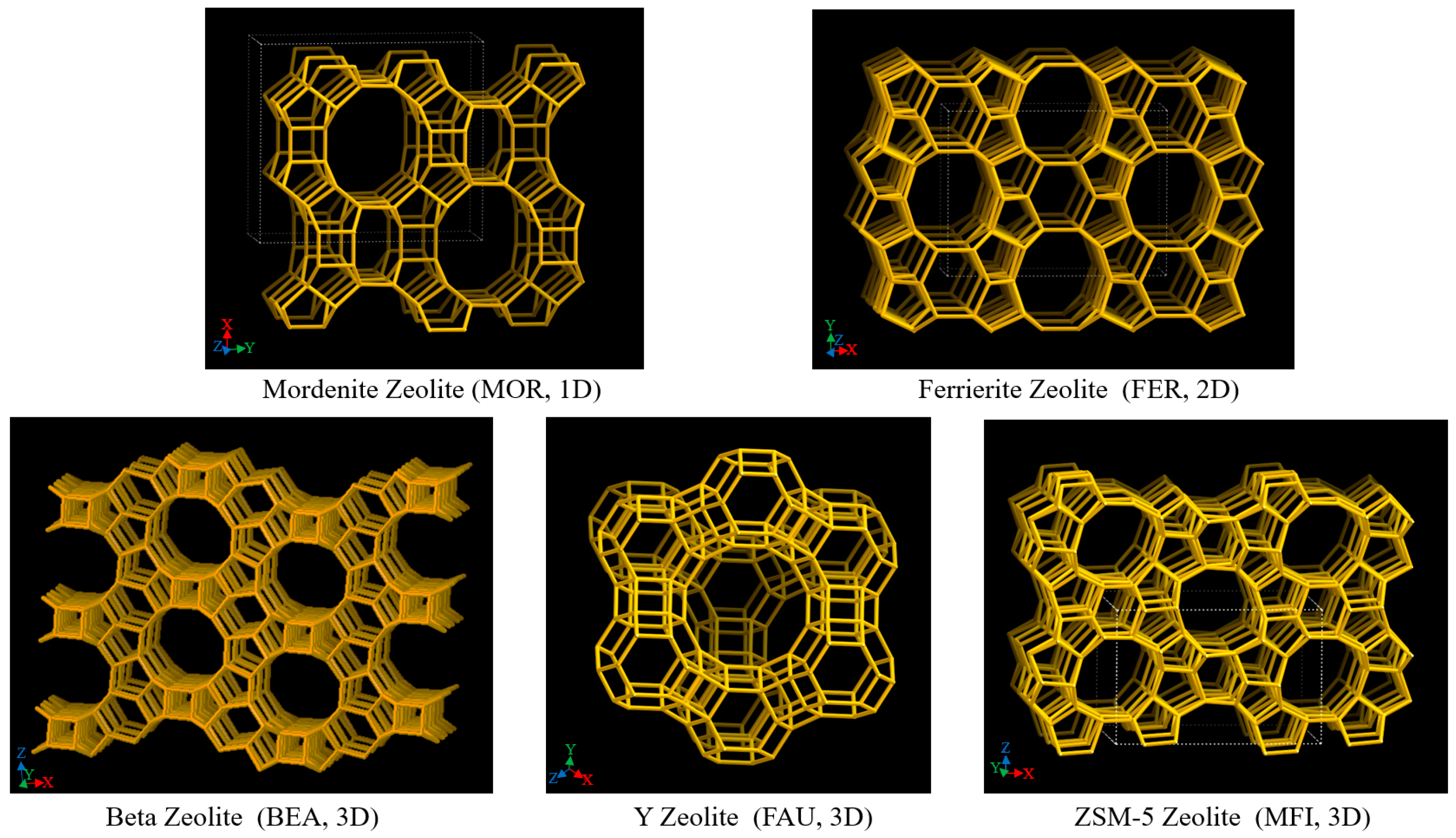 Catalysts 15 00401 g007
