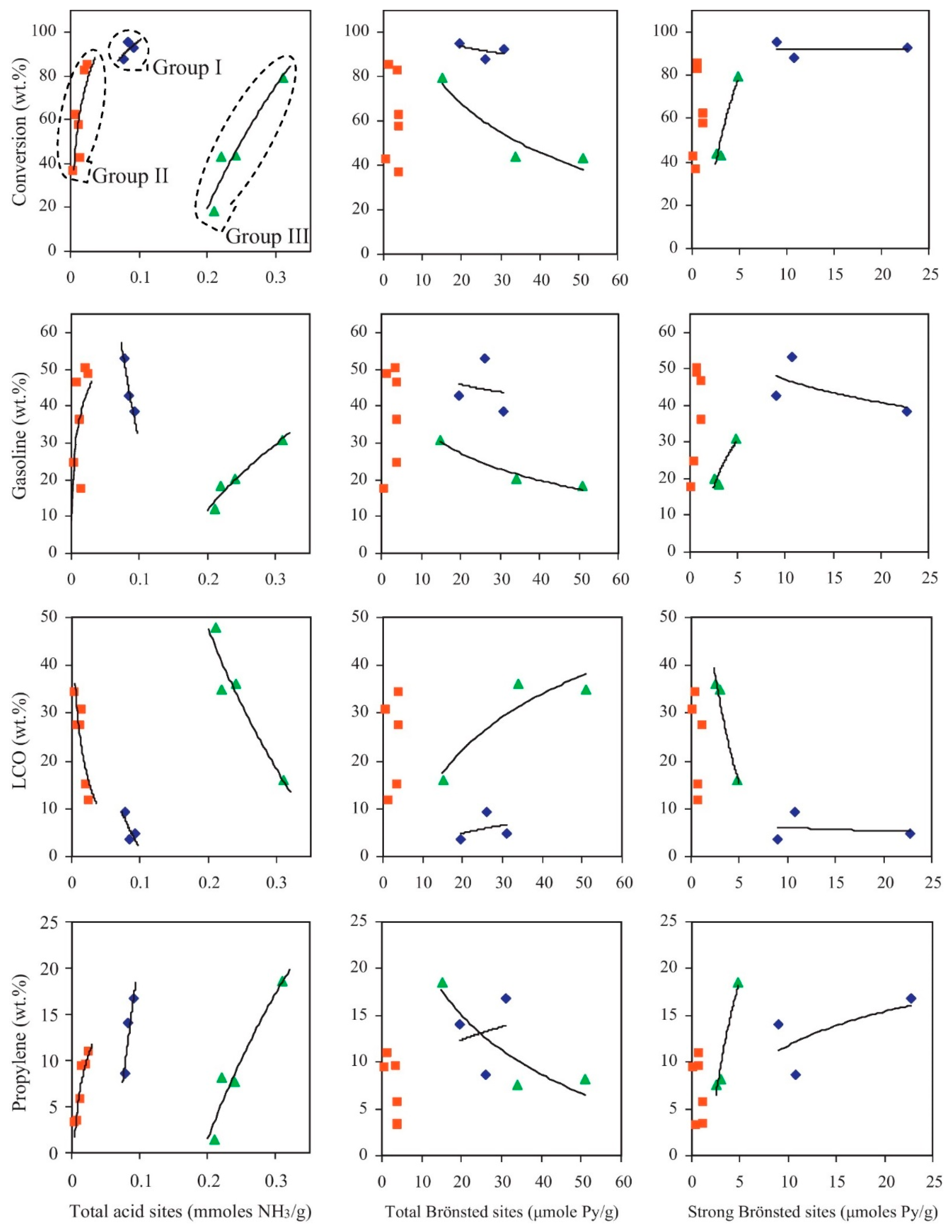 Catalysts 15 00401 g011