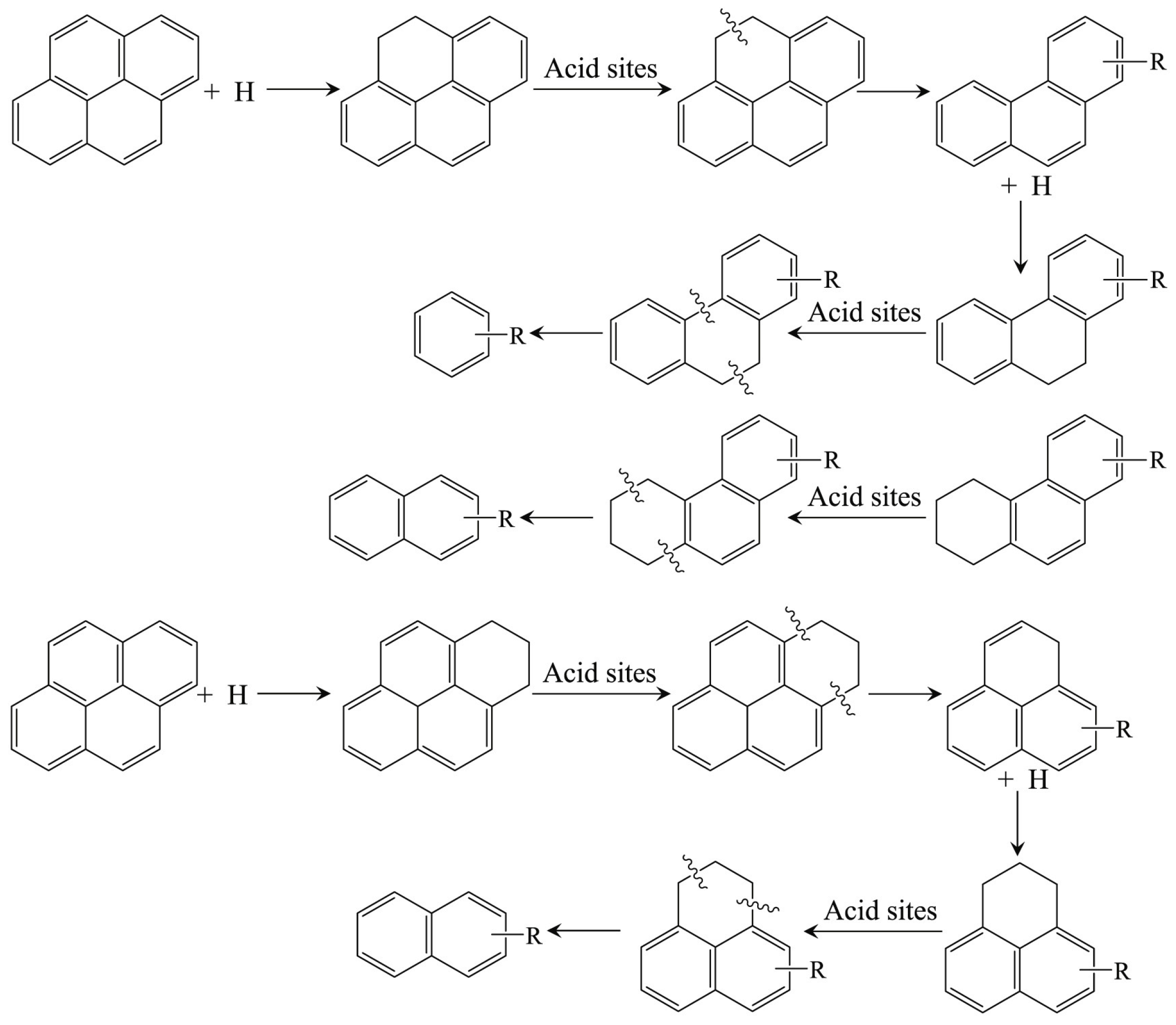 Catalysts 15 00401 g022