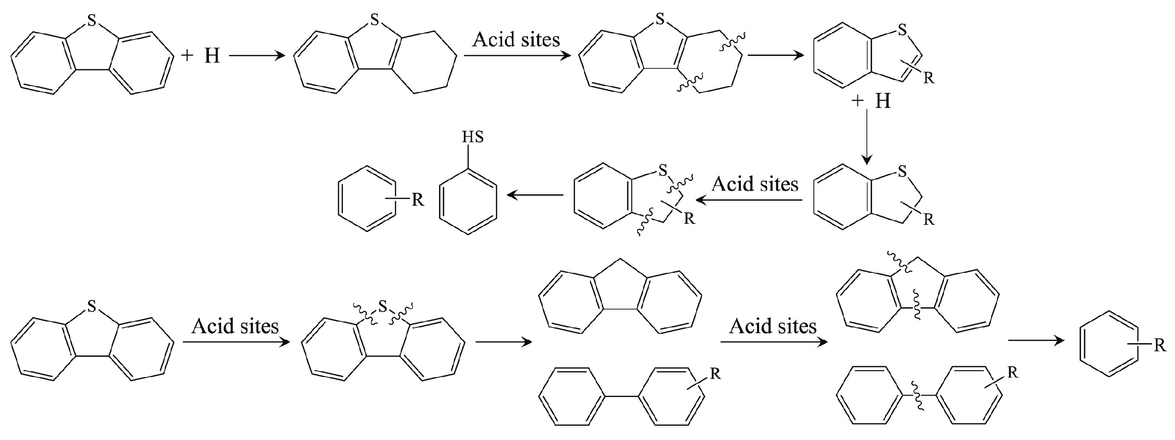 Catalysts 15 00401 g023