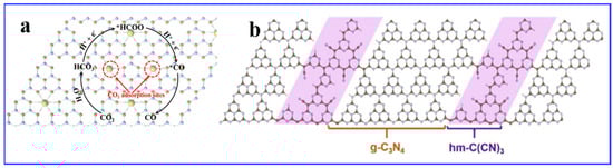 Catalysts 15 00408 g006