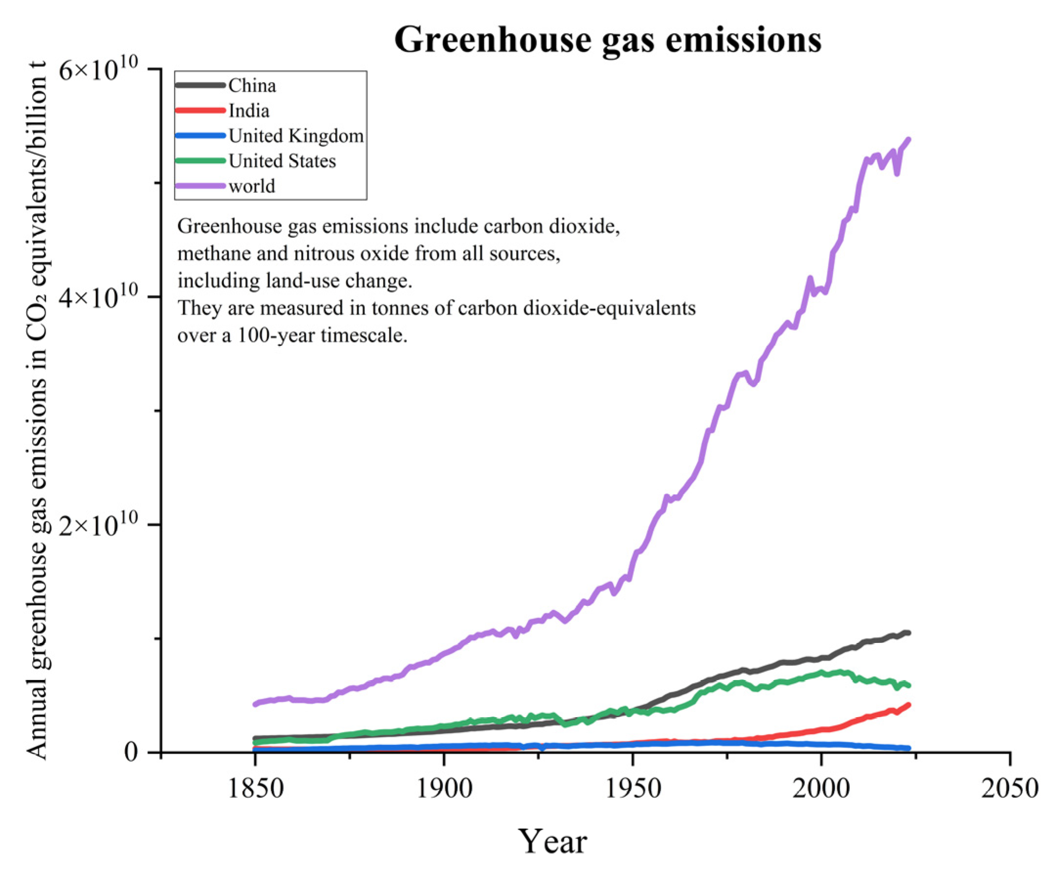 Catalysts 15 00421 g001