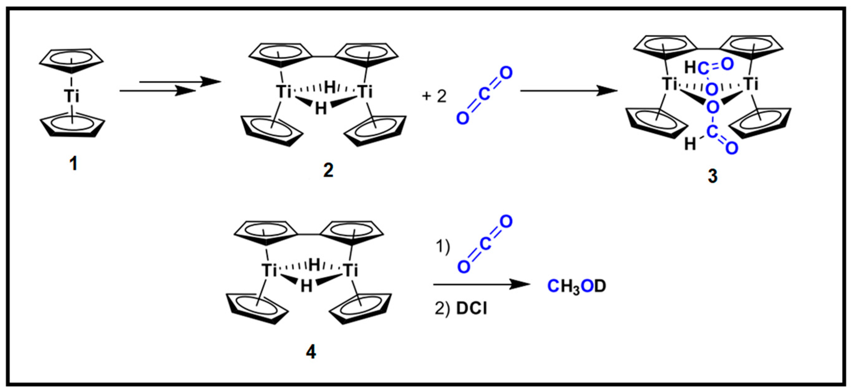 Catalysts 15 00424 g012