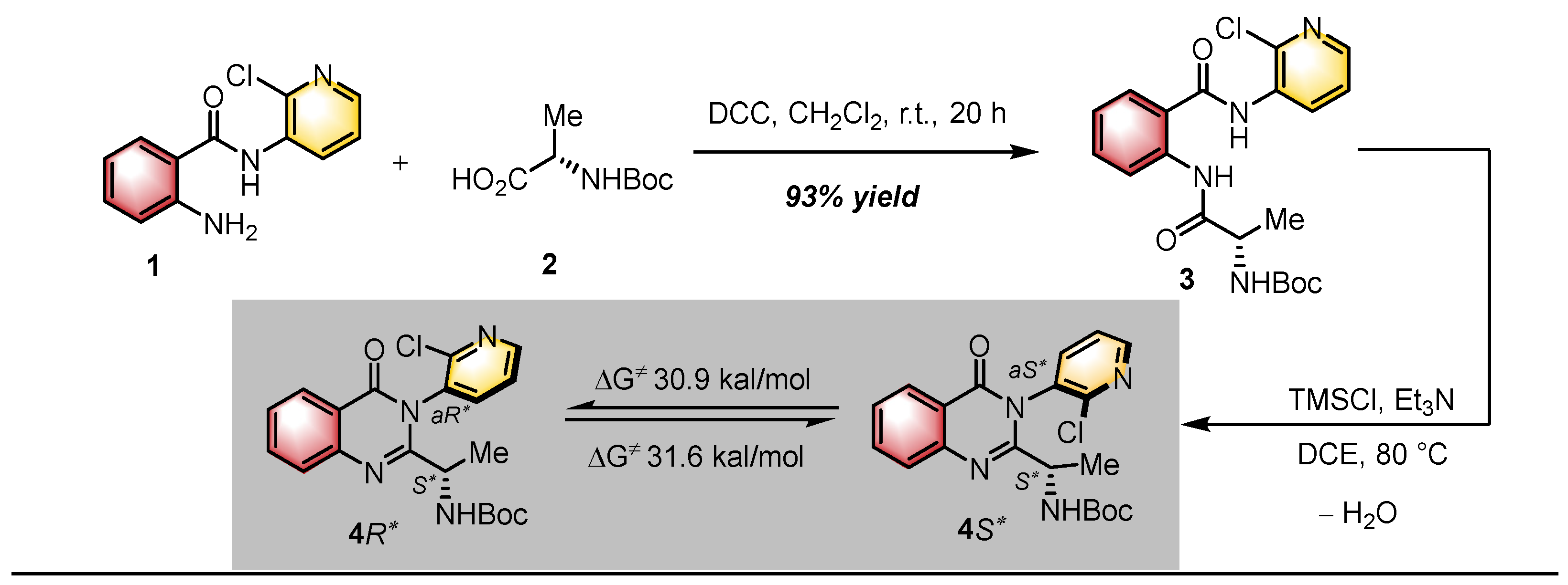 Catalysts 15 00426 sch001