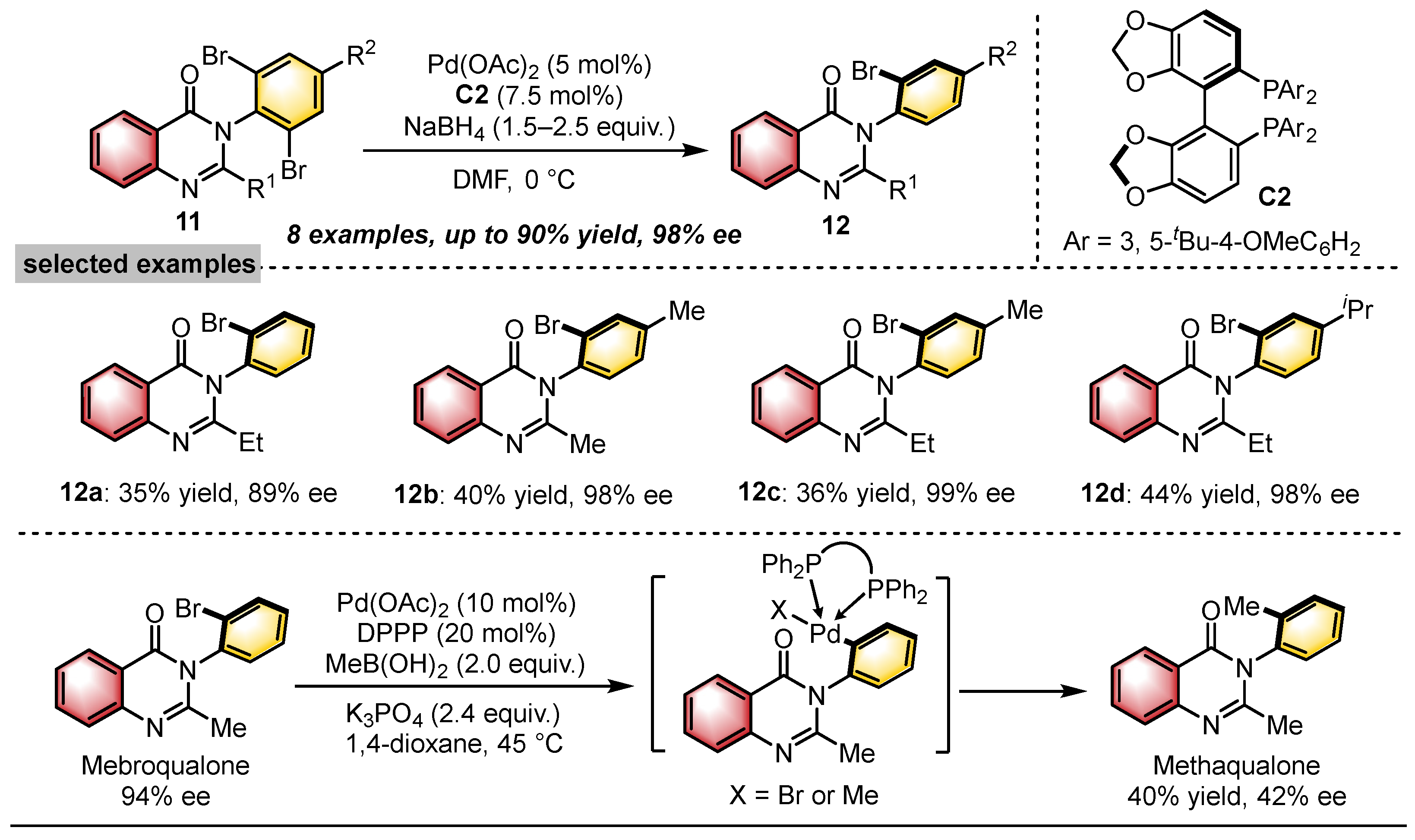 Catalysts 15 00426 sch004