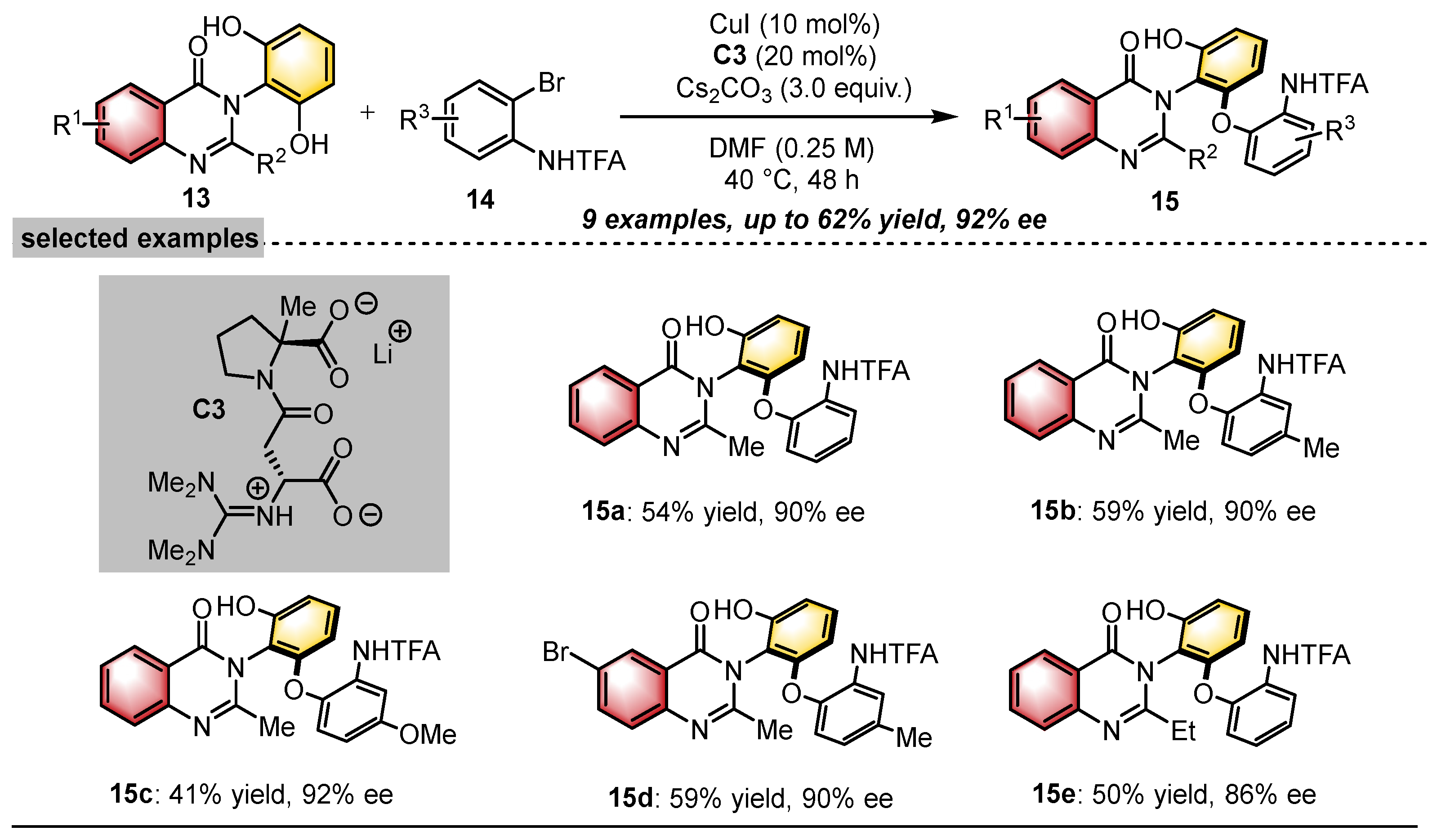 Catalysts 15 00426 sch005