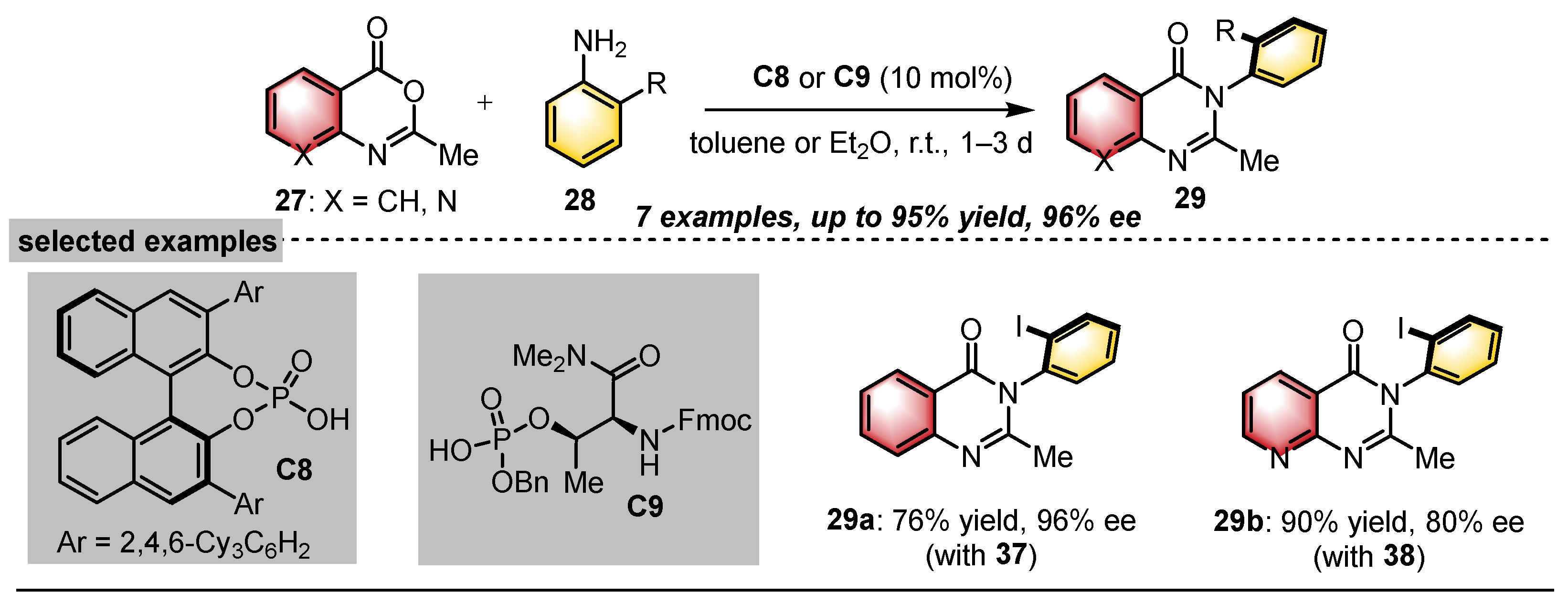 Catalysts 15 00426 sch009