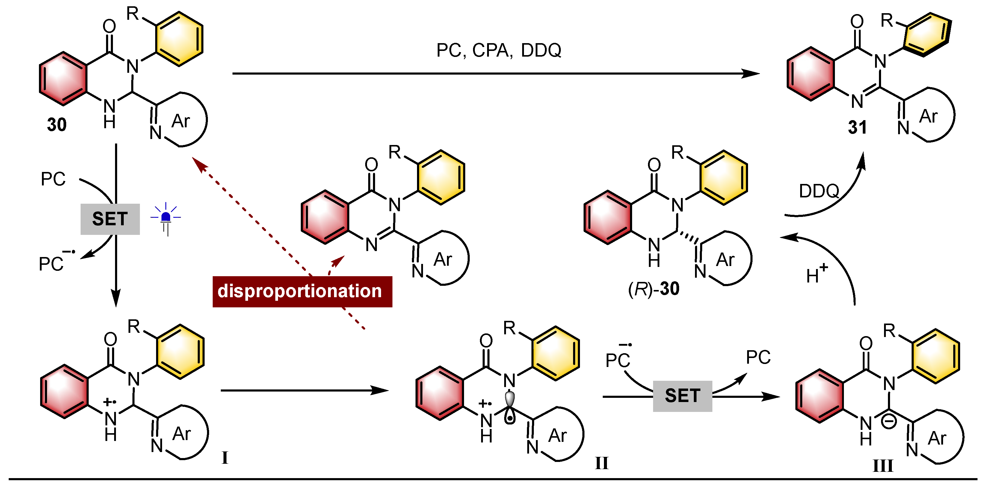 Catalysts 15 00426 sch011