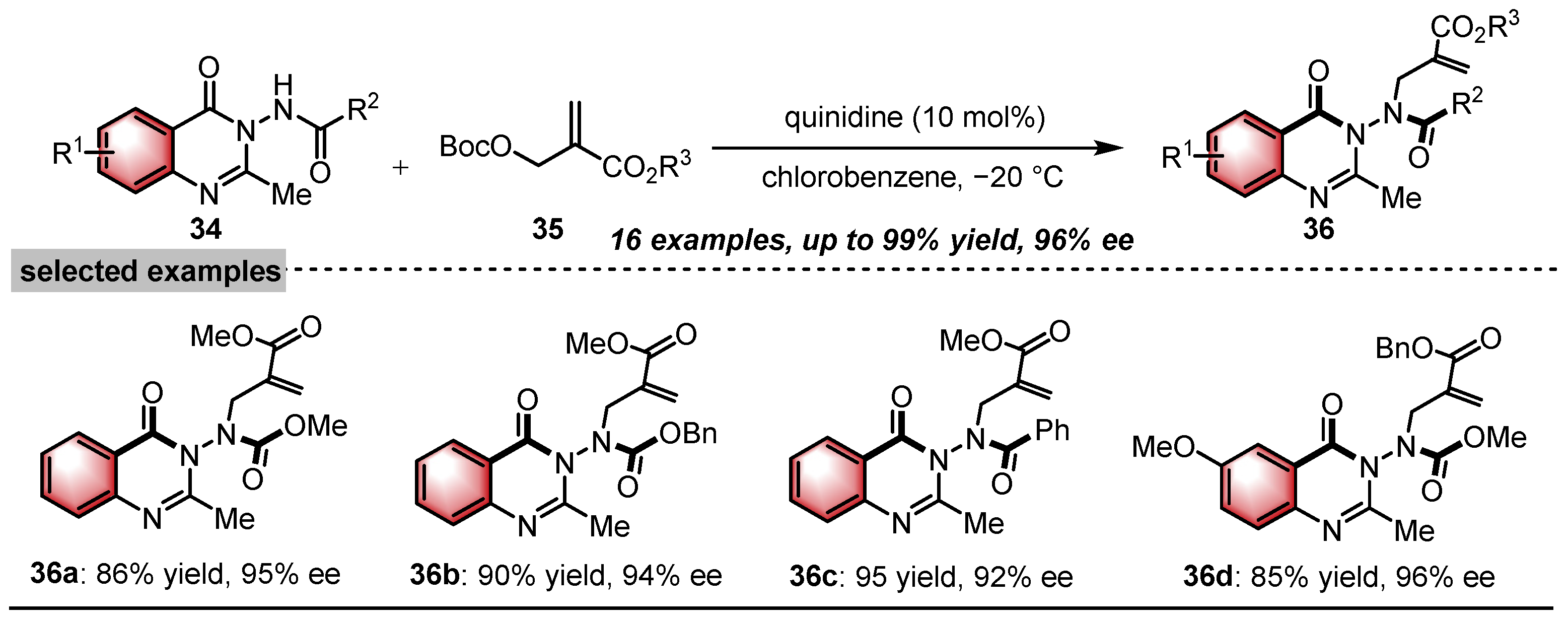 Catalysts 15 00426 sch012