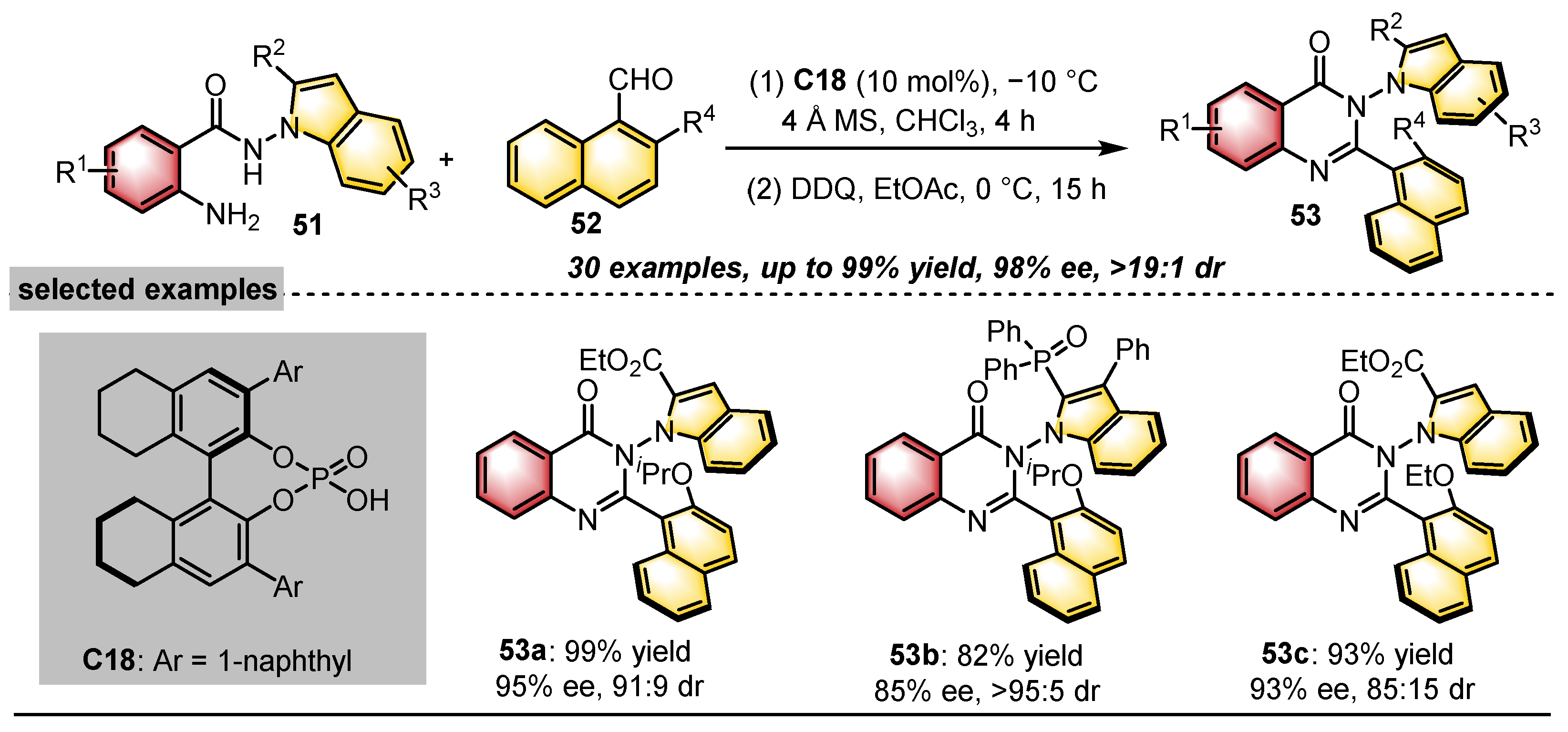 Catalysts 15 00426 sch018