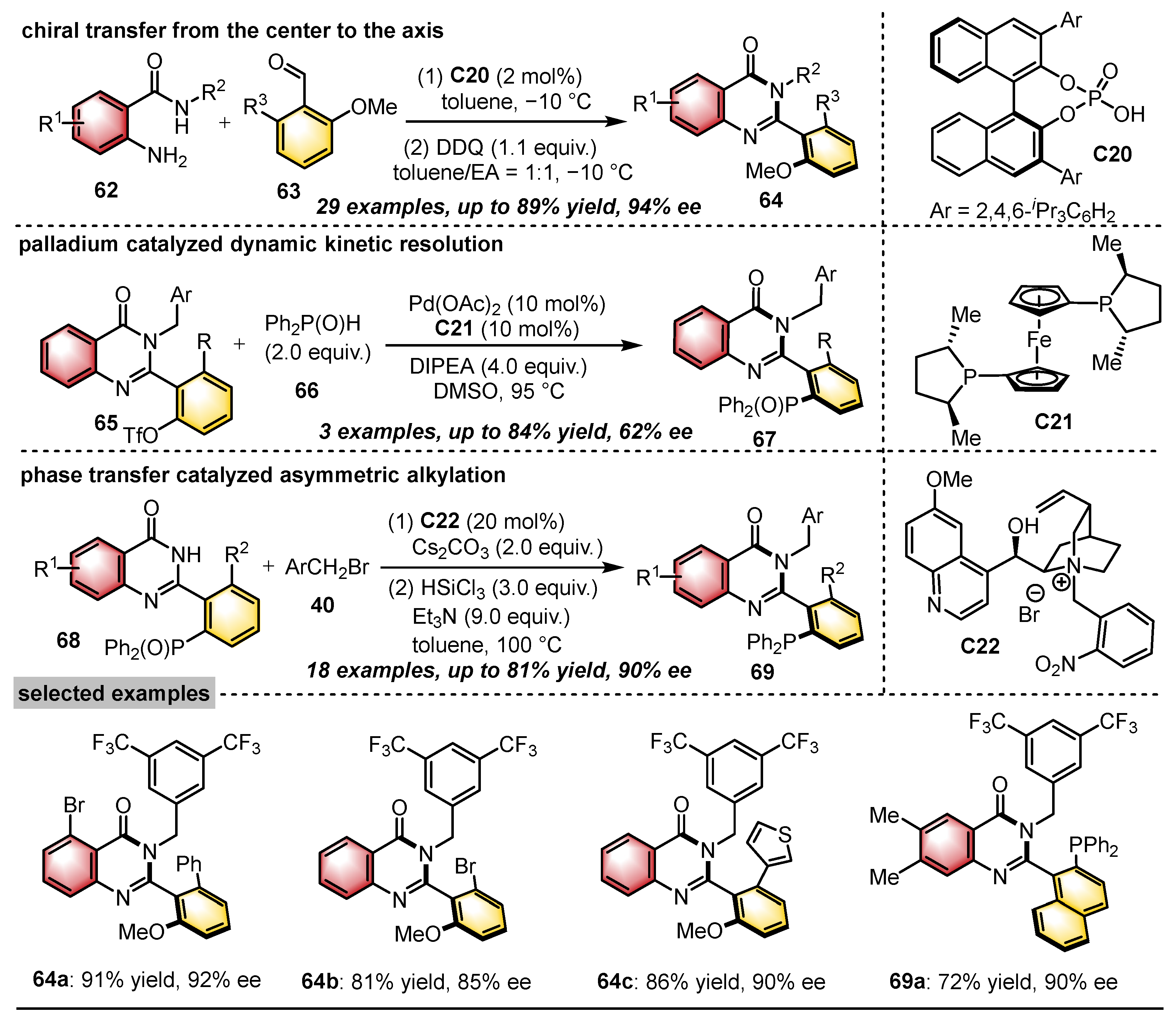 Catalysts 15 00426 sch020