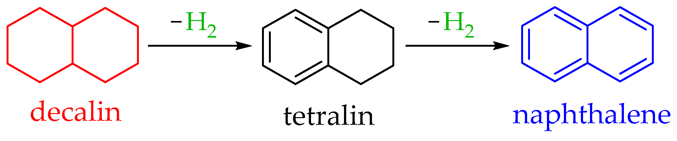 Catalysts 15 00427 sch003