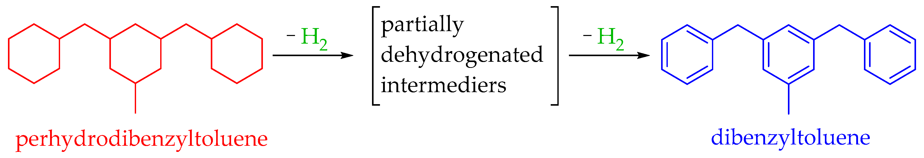 Catalysts 15 00427 sch004