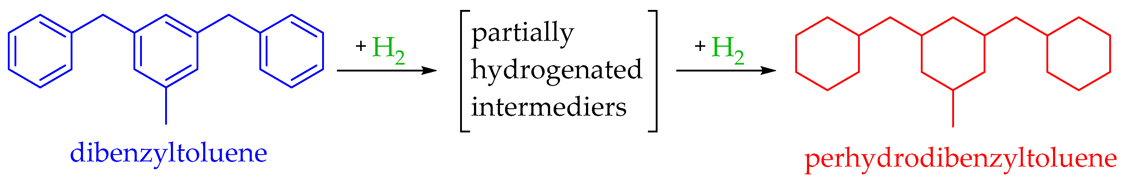 Catalysts 15 00427 sch009