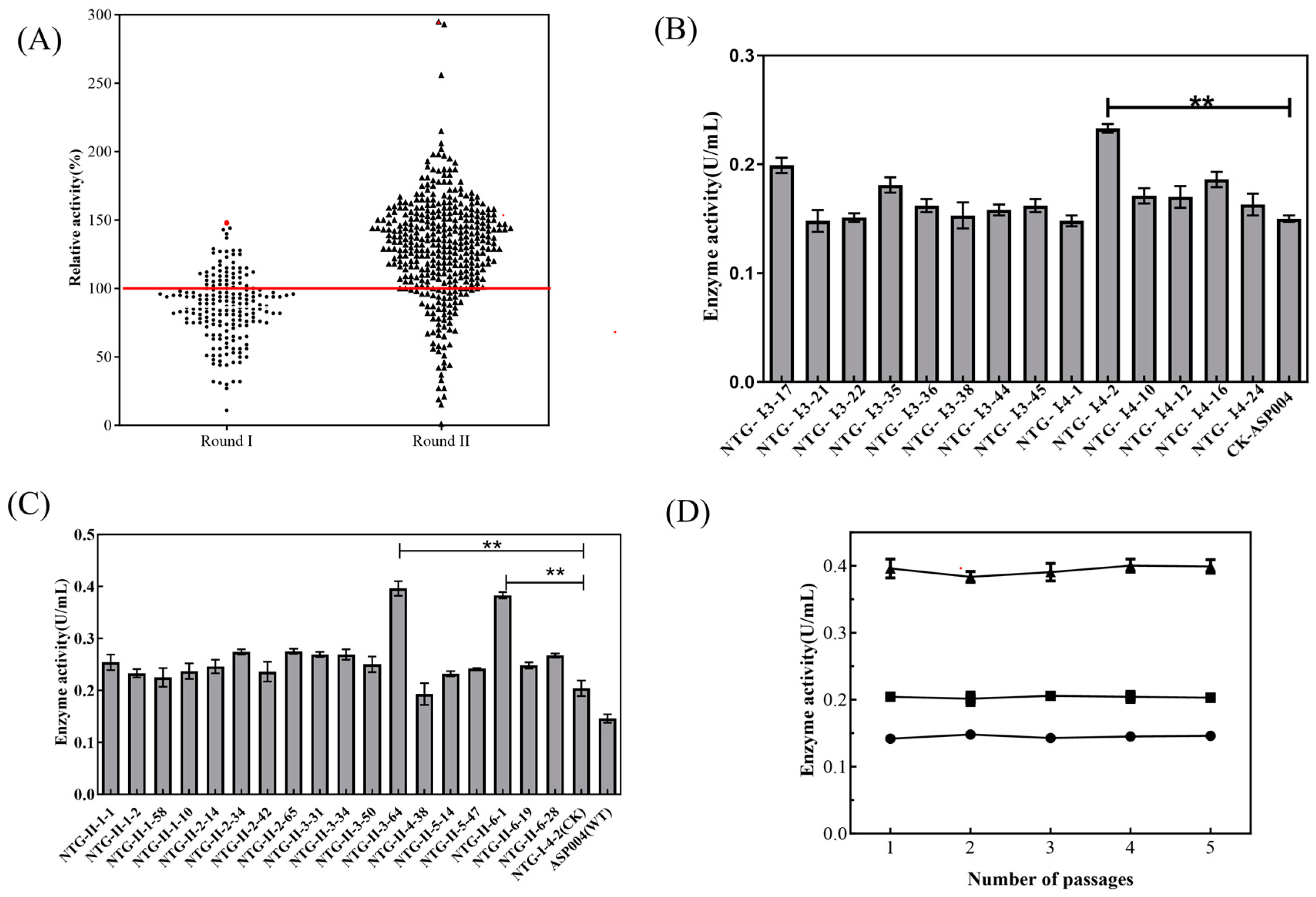 Catalysts 15 00450 g001