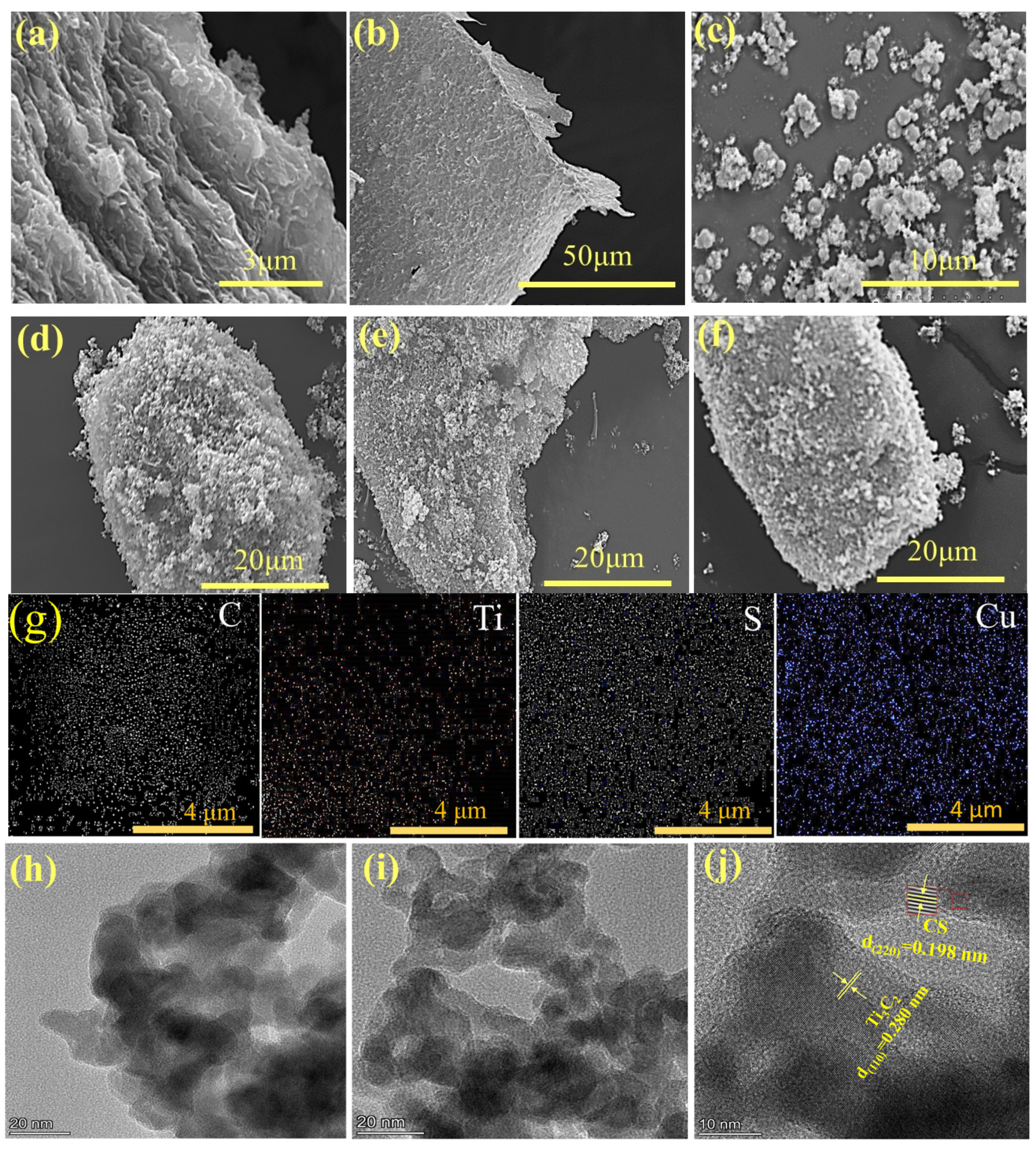 Catalysts 15 00458 g001 Catalysts 15 00458 g001