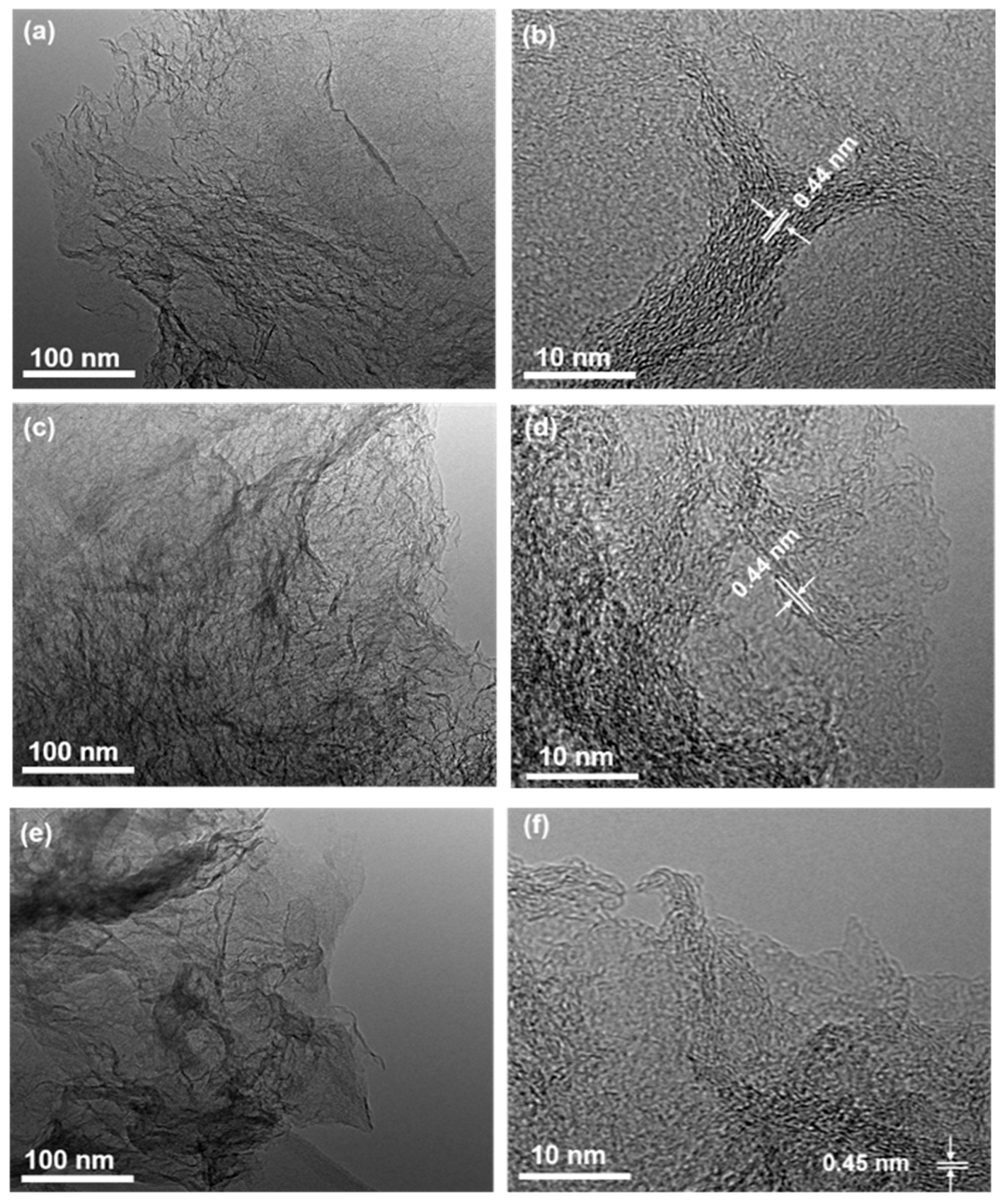Catalysts 15 00459 g001 Catalysts 15 00459 g001