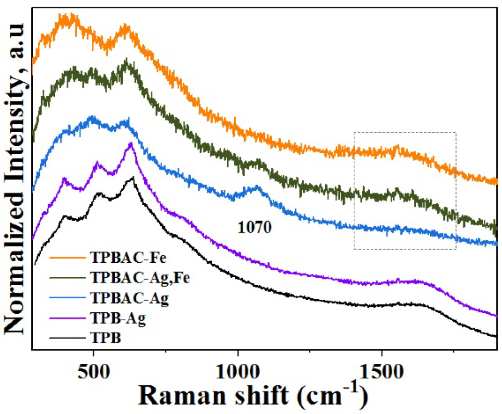 Catalysts 15 00479 g005 Catalysts 15 00479 g005