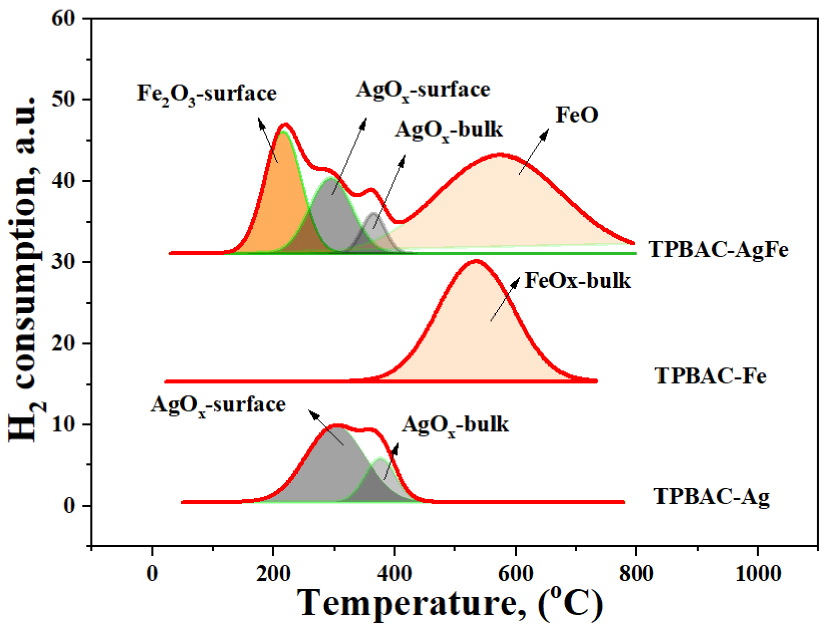 Catalysts 15 00479 g008 Catalysts 15 00479 g008