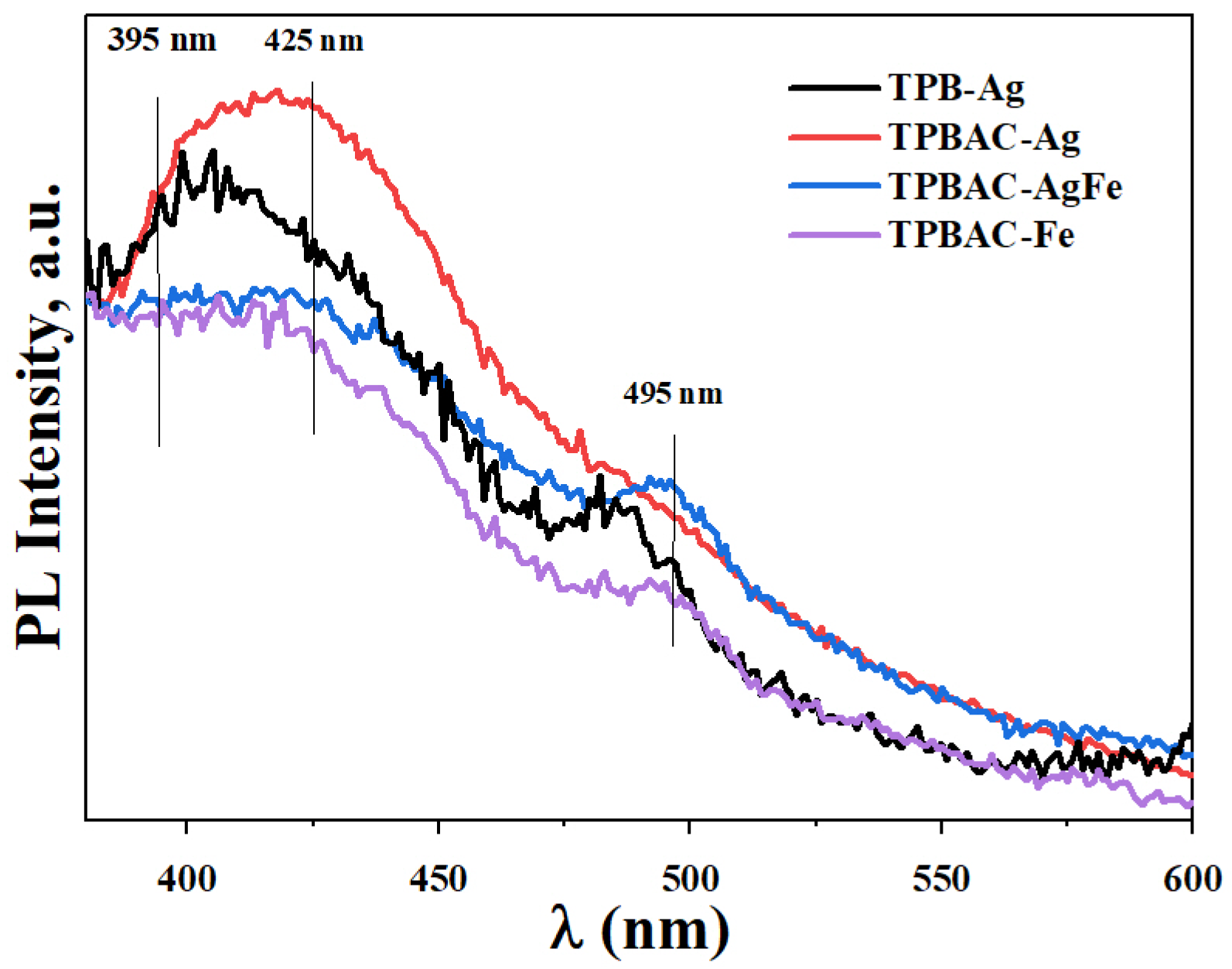 Catalysts 15 00479 g009 Catalysts 15 00479 g009