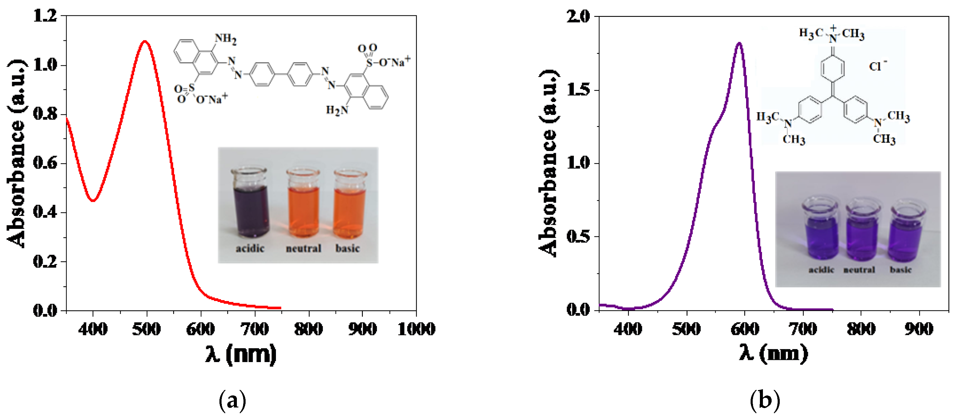 Catalysts 15 00479 g011 Catalysts 15 00479 g011