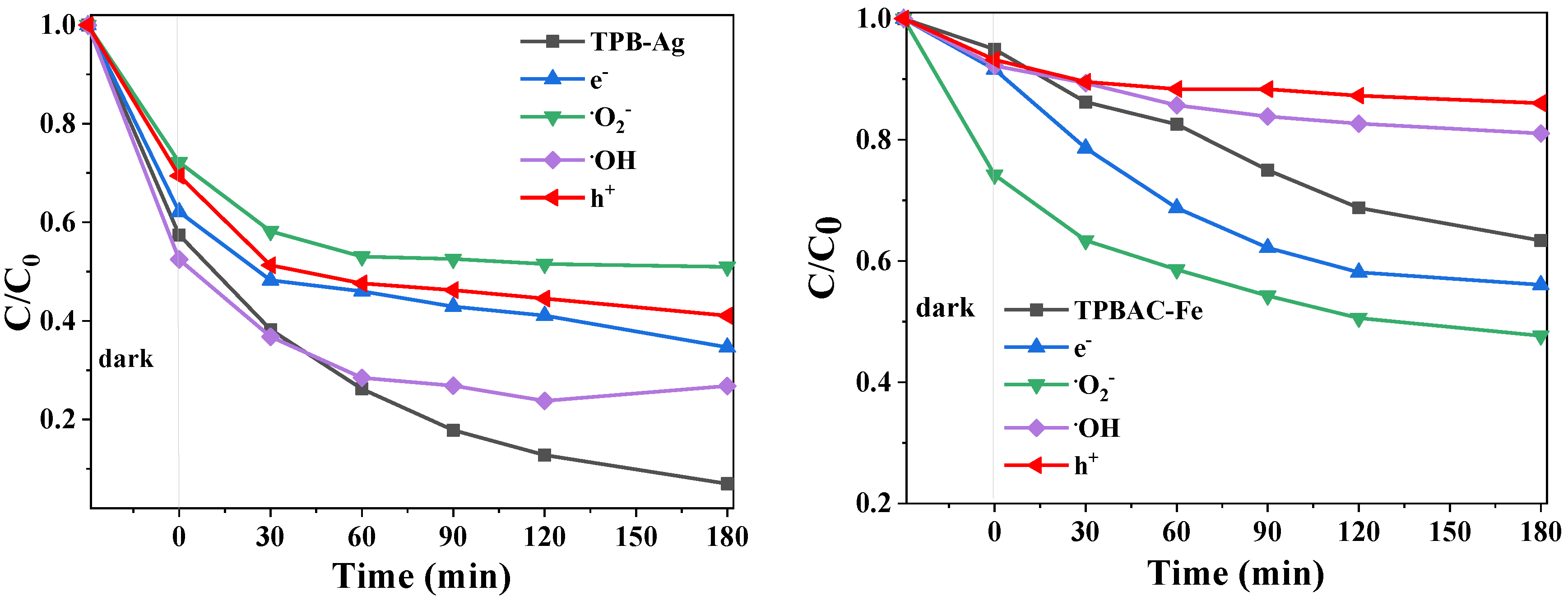 Catalysts 15 00479 g019a Catalysts 15 00479 g019a