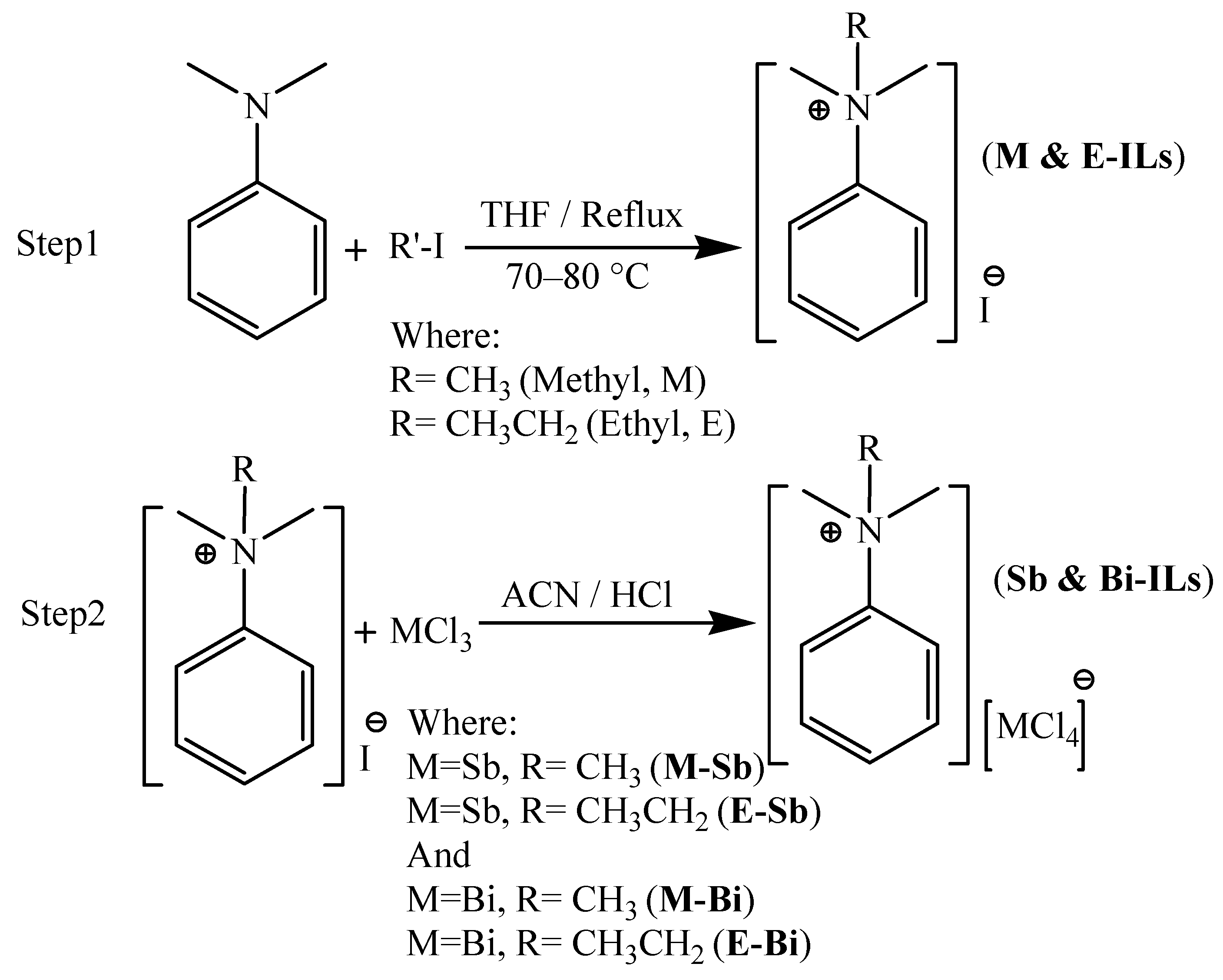Catalysts 15 00492 sch001