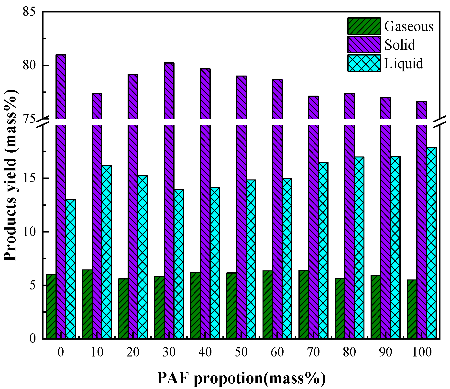 Catalysts 15 00517 g001 Catalysts 15 00517 g001