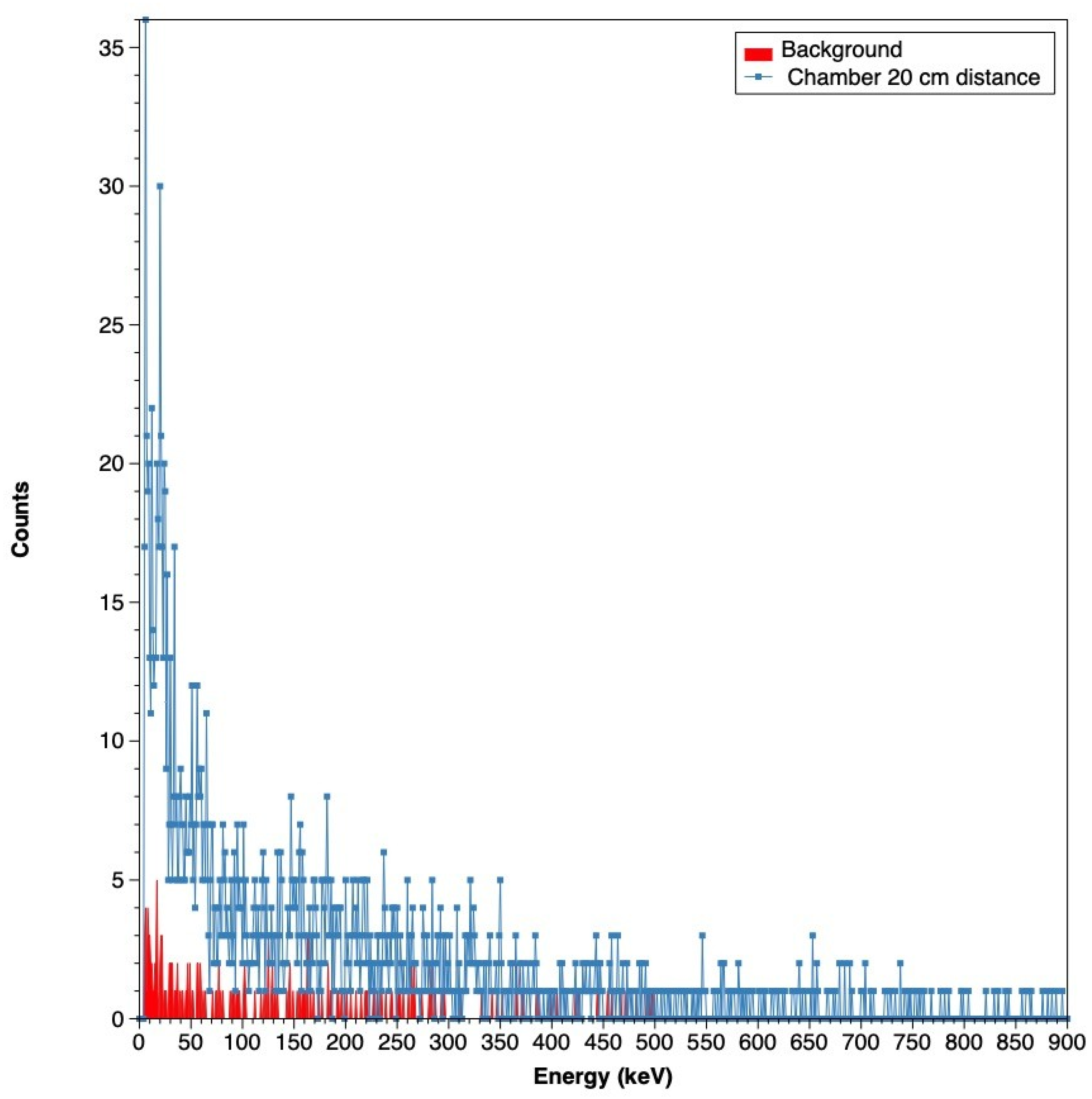 Catalysts 15 00526 g001