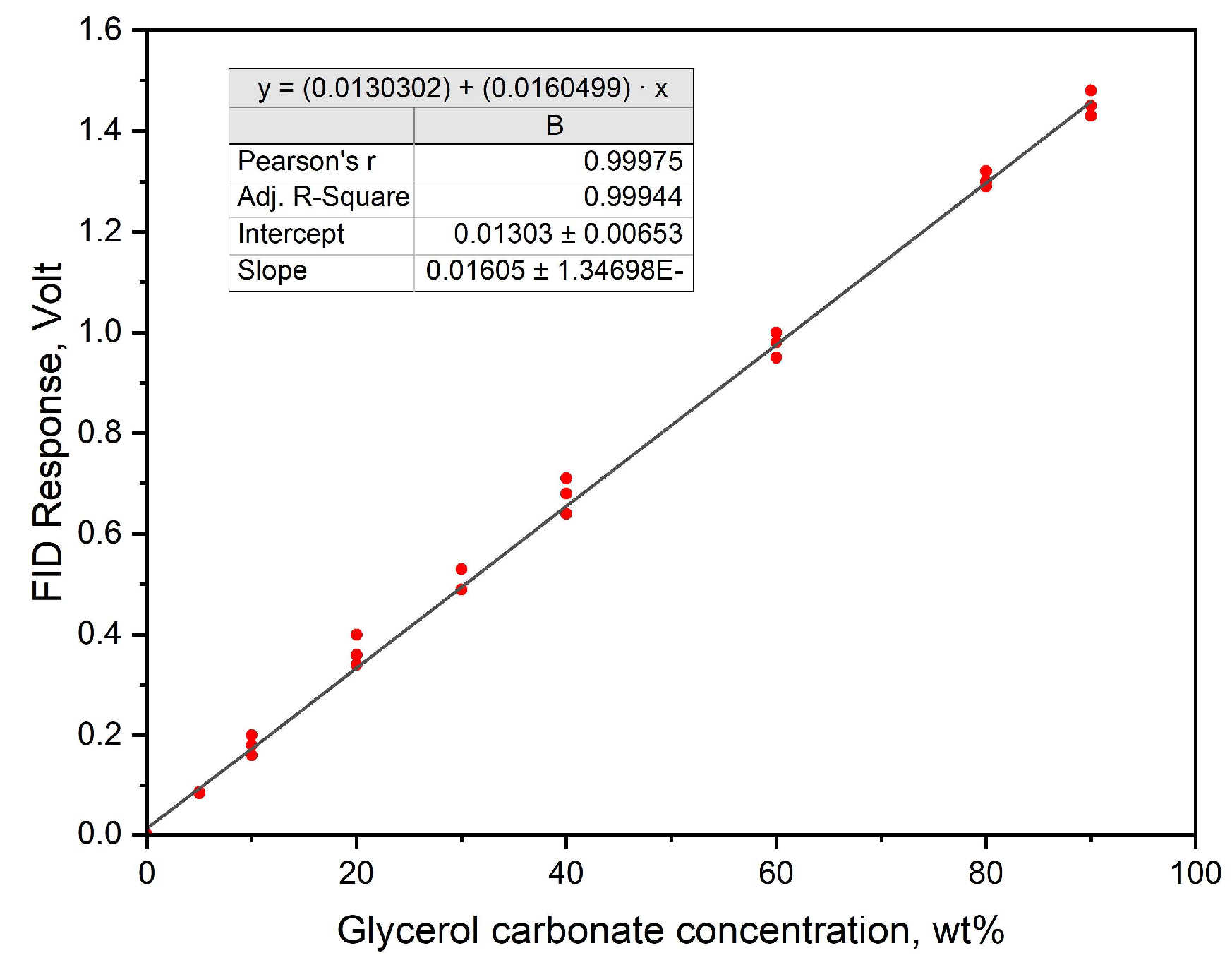 Catalysts 15 00534 g013