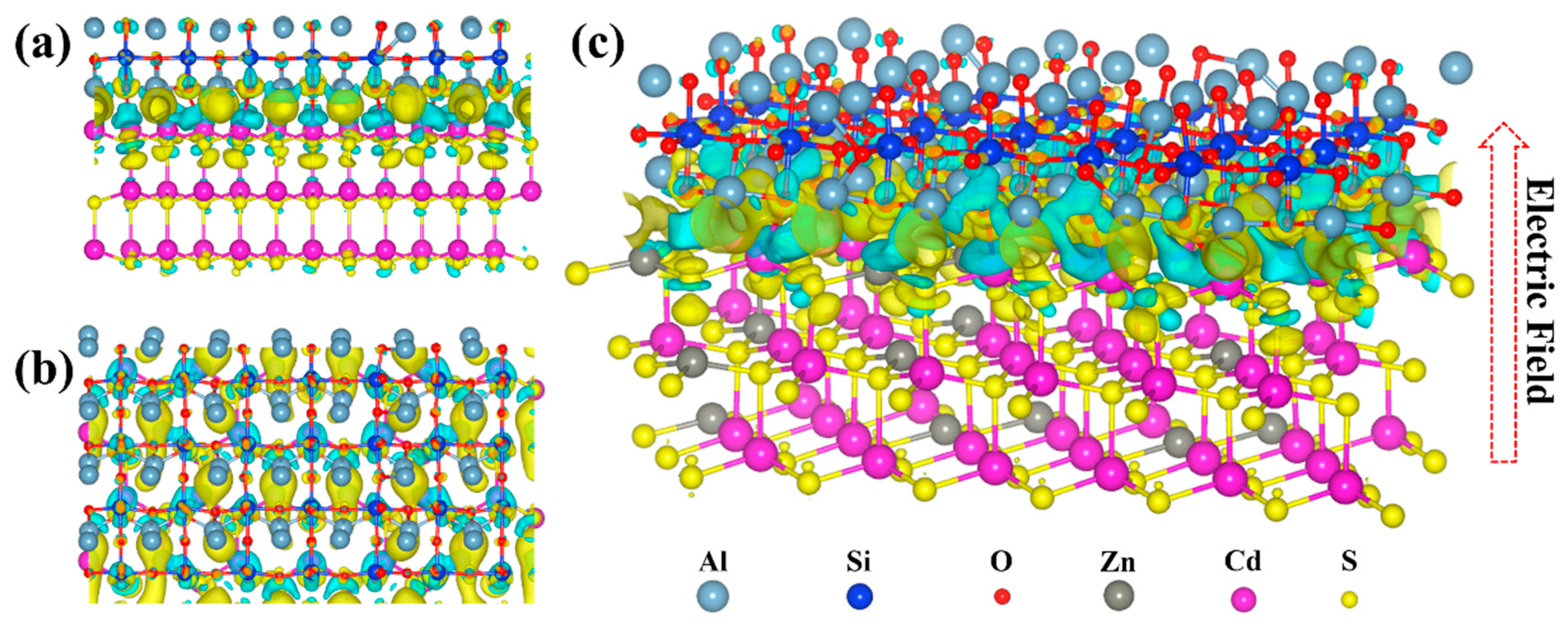 Catalysts 15 00564 g008