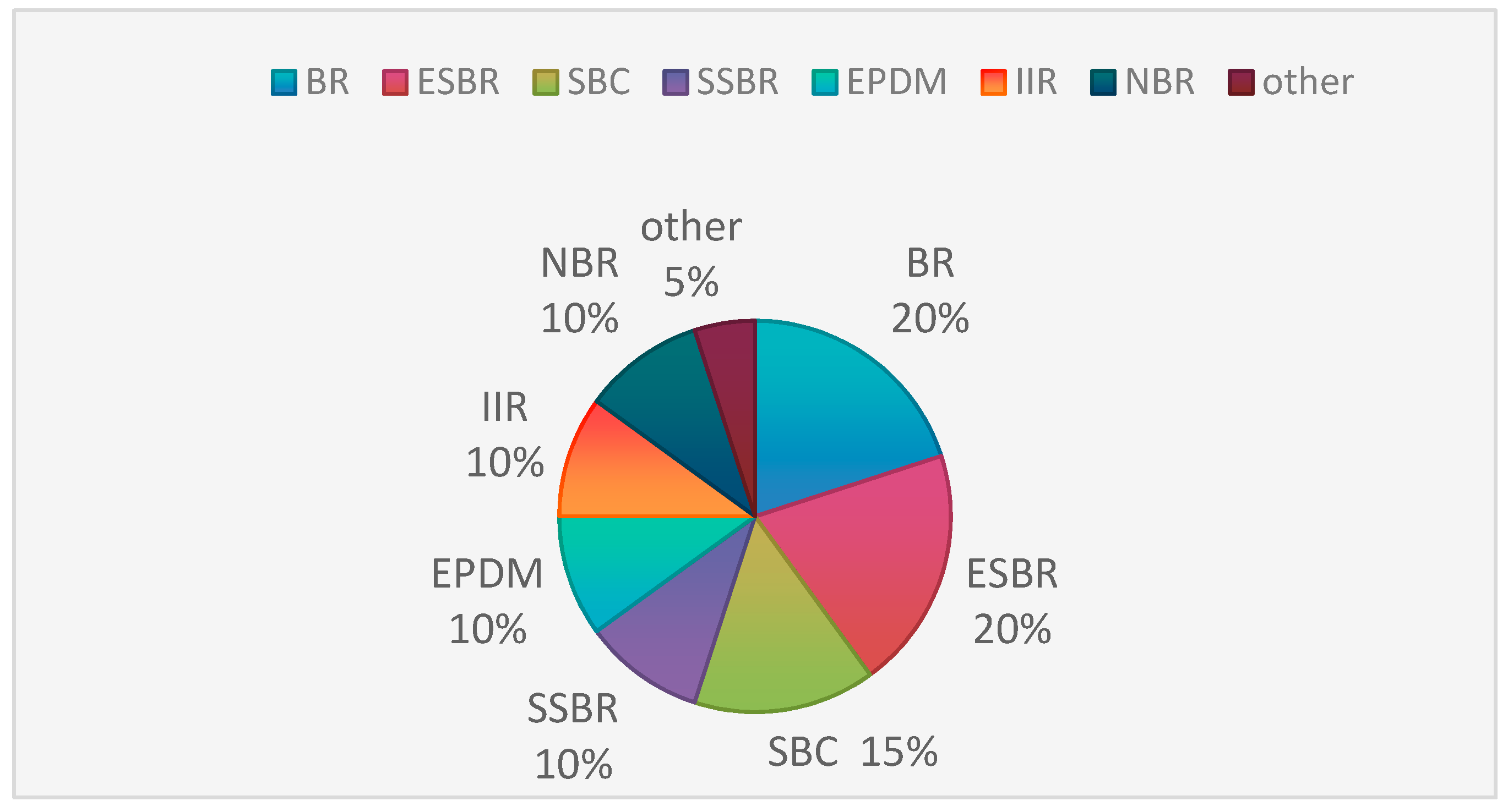 Catalysts 15 00569 sch002