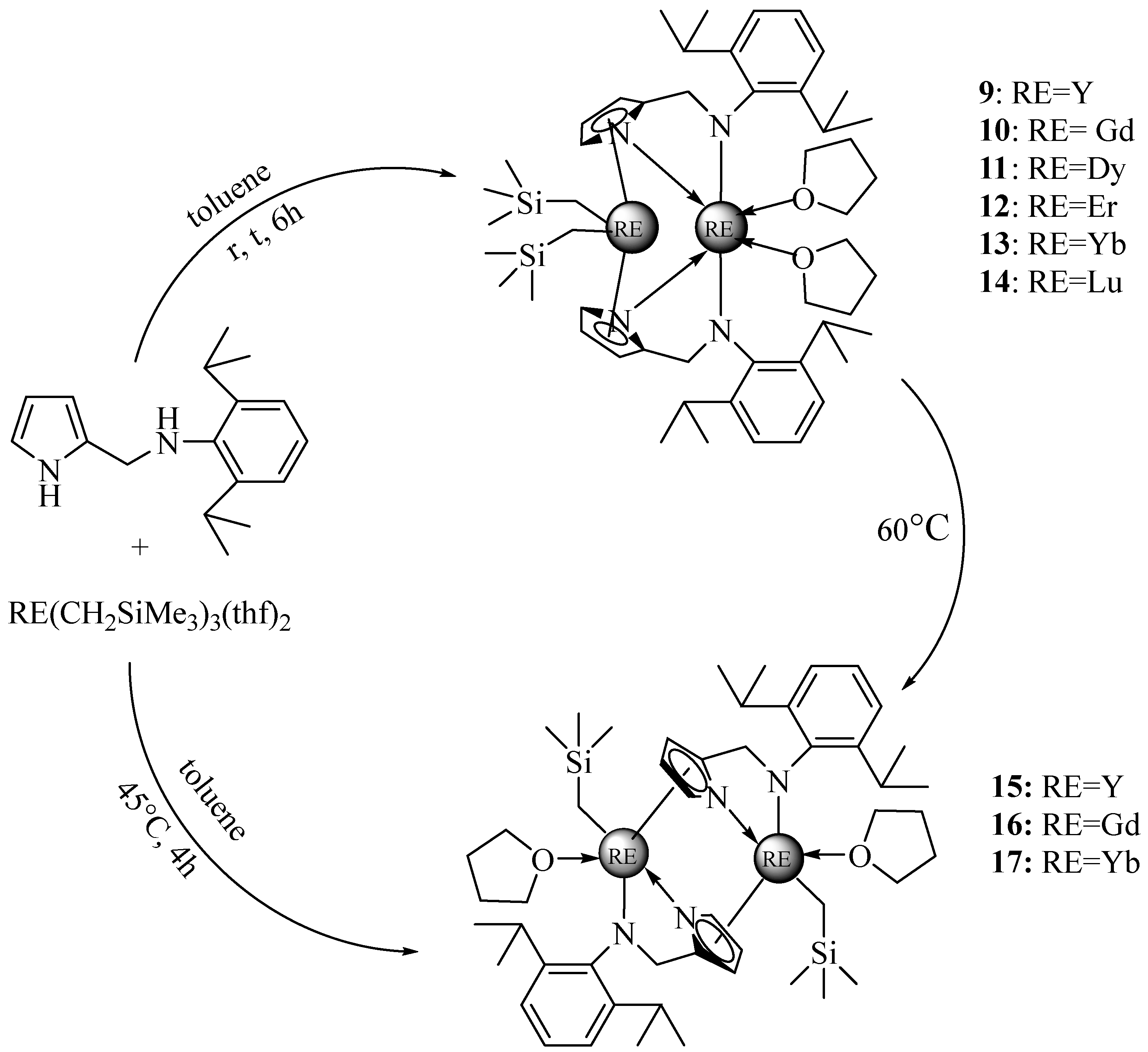 Catalysts 15 00569 sch005