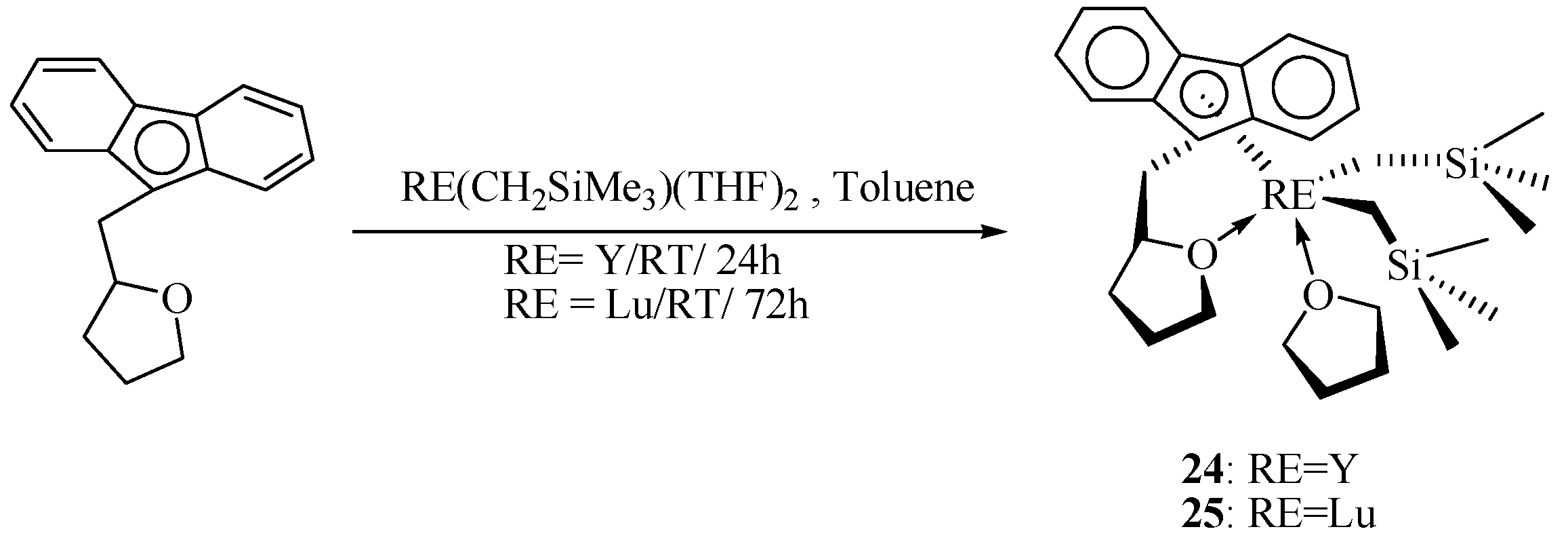 Catalysts 15 00569 sch008