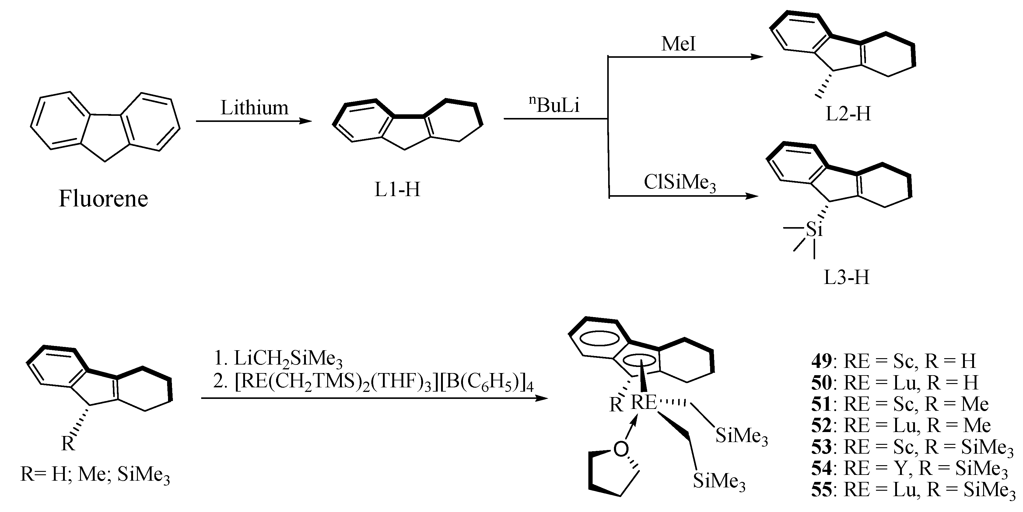 Catalysts 15 00569 sch012